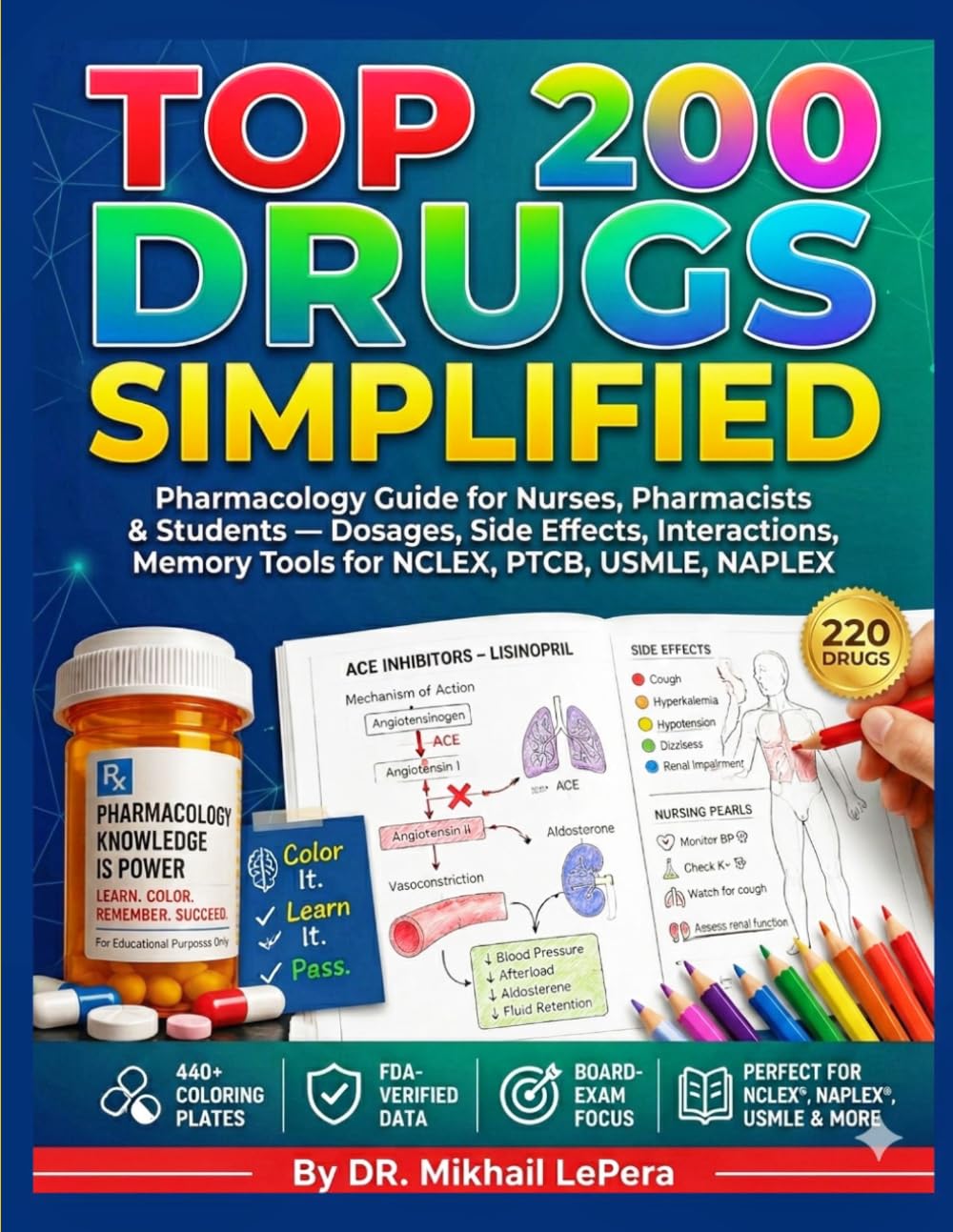 Top 200 Drugs Simplified: Pharmacology Guide for Nurses, Pharmacists & Students — Dosages, Side Effects, Interactions, Memory Tools for NCLEX, PTCB, USMLE, NAPLEX