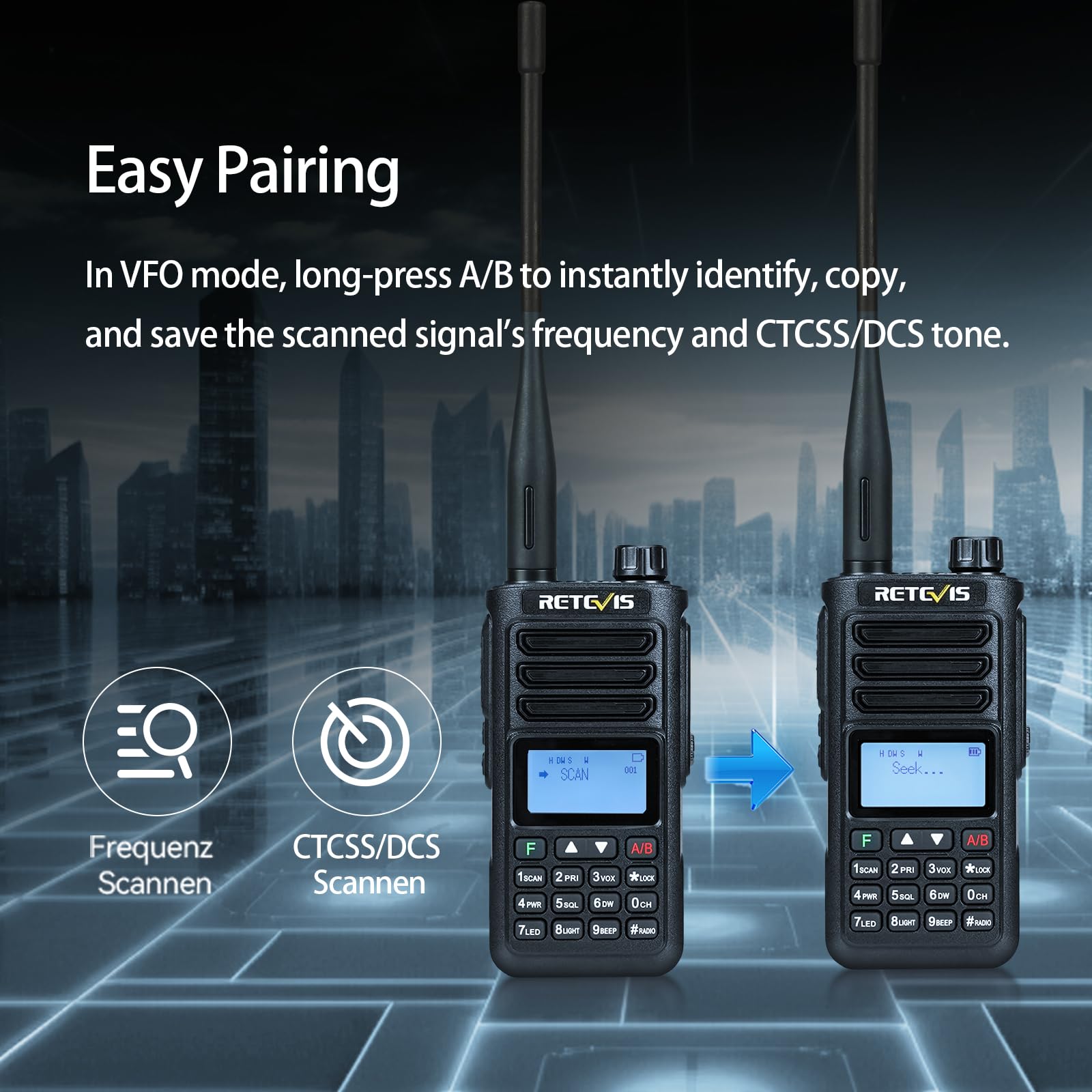Retevis RA89 Amateurfunkgerät, IP68 Wasserdicht Amateurfunk Funkgerät | Dualband, Unterstützung Chirp, COMP, 1750hz, DTMF, VFO, 2500mAh Akku, Typ-C, Handfunkgerät für Jagd, Notfallrettung