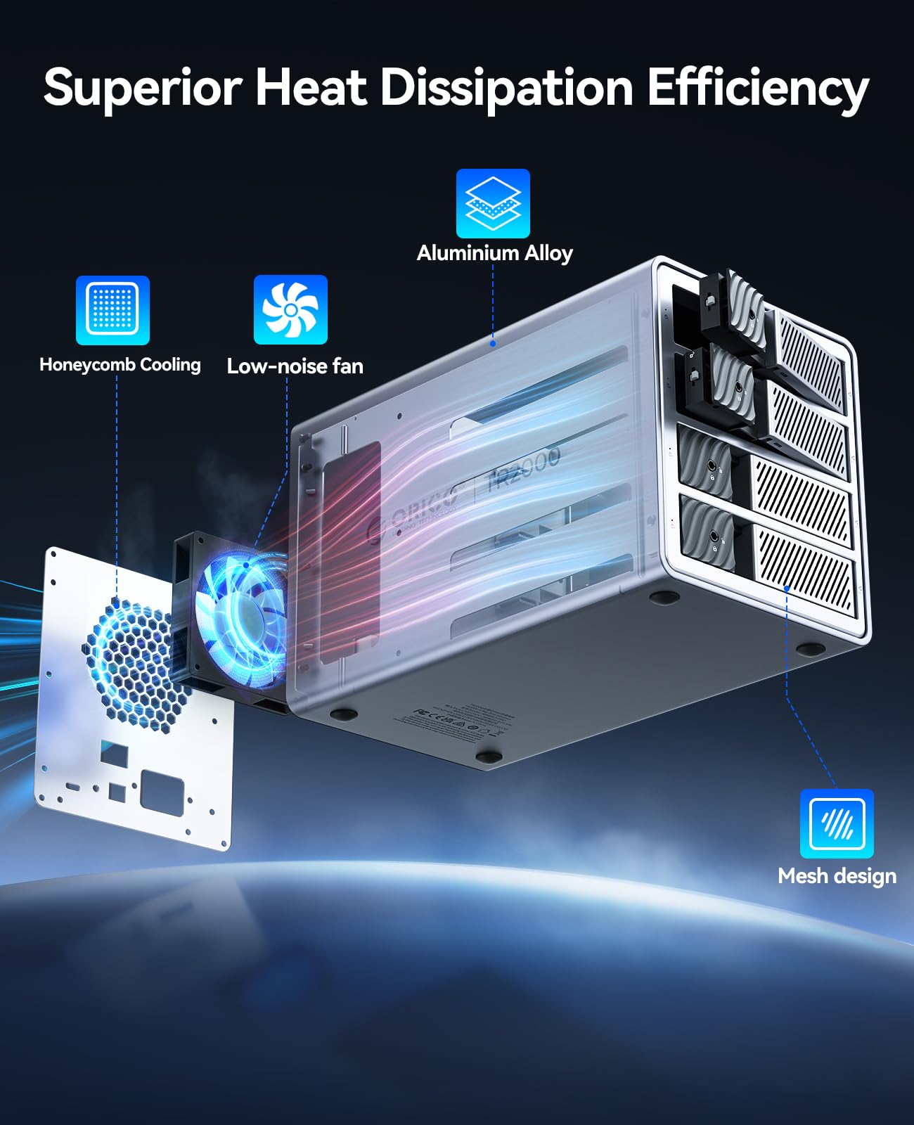 ORICO Obudowa dysku twardego RAID 5 Bay 20 Gb/s, ogromna pojemność 130 TB