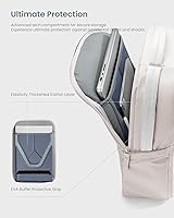 Vista 3 de tomtoc Mochila para laptop de 20 litros Techpack diseñada para viajes profesionales de negocios, mochila City EDC para laptop de 15.6 pulgadas