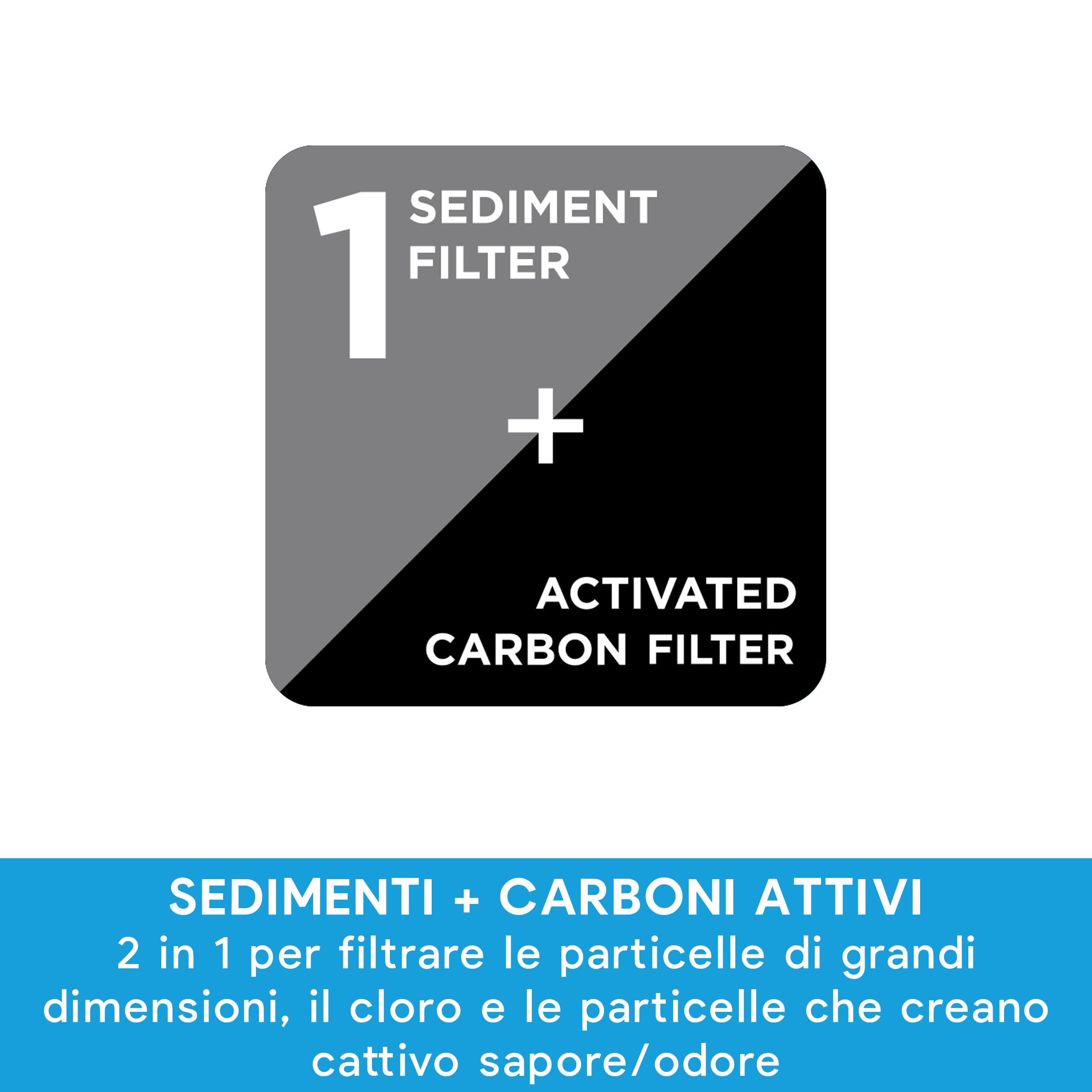 LANG WATER Set di filtri di ricambio per il purificatore d'acqua TheWell 2. Filtro 1 sedimenti combinato con carbone attivo, filtro 2 Osmosi inversa certificato NSF 58, anti-tartaro, facile da
