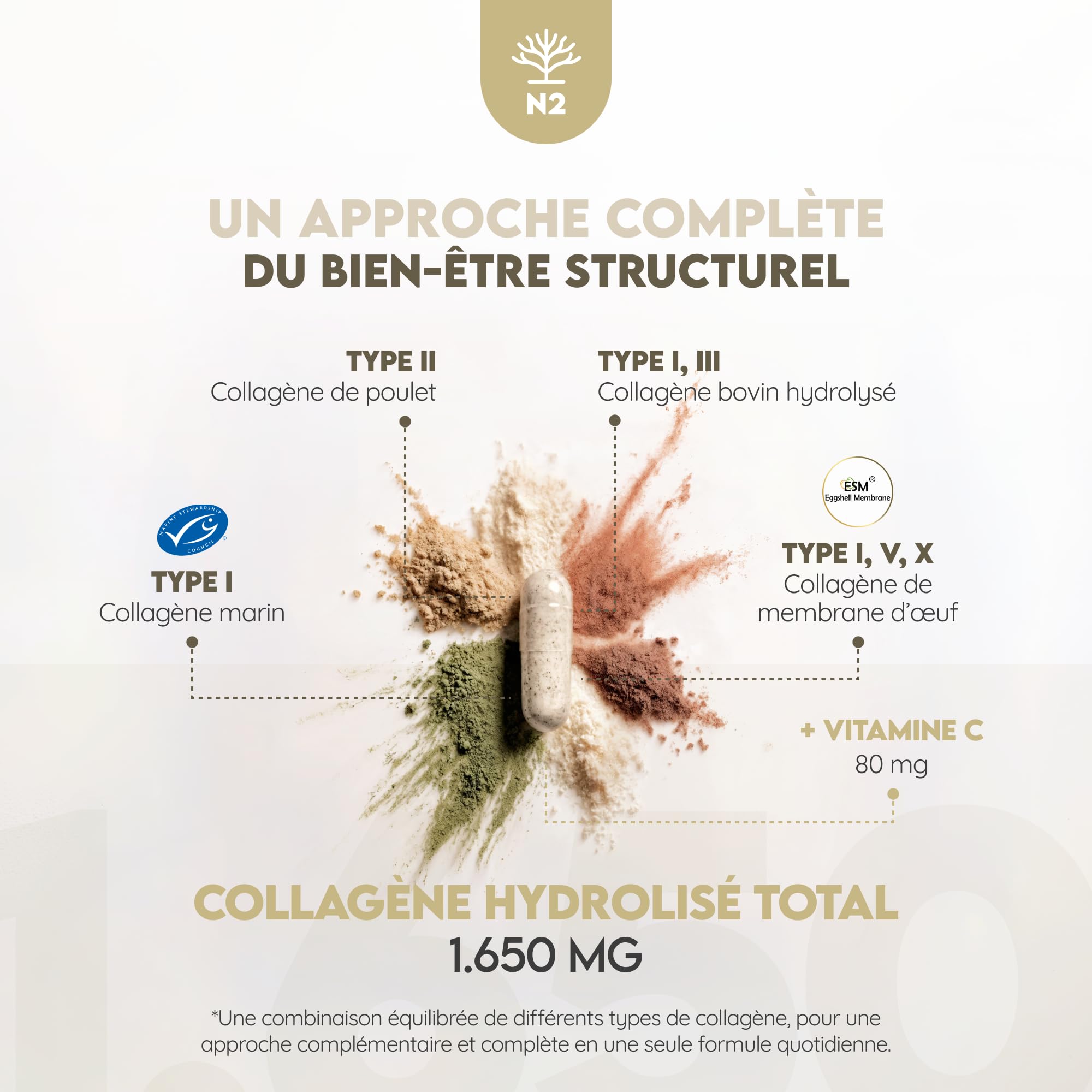 Multi Collagène Marin & Bovin 1650 mg + NAD+ Trans Resveratrol 1100 mg. Peptides Collagène Types I II III V X, Vitamine C & E. Peau, Articulations, Cellulaire. N2 Natural Nutrition
