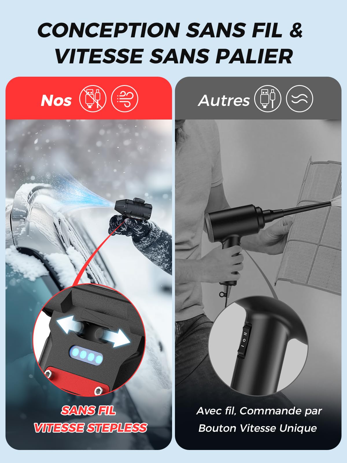 Smiling Shark Dépoussiérants Puissants Électrique, JF-02 Vitesse Variable 110000TR/Min Souffleur Air Comprimé avec Cutter & Marteau de Sécurité- Batterie 8000mAh pour Cour/Camping/PC/Voiture, Noir