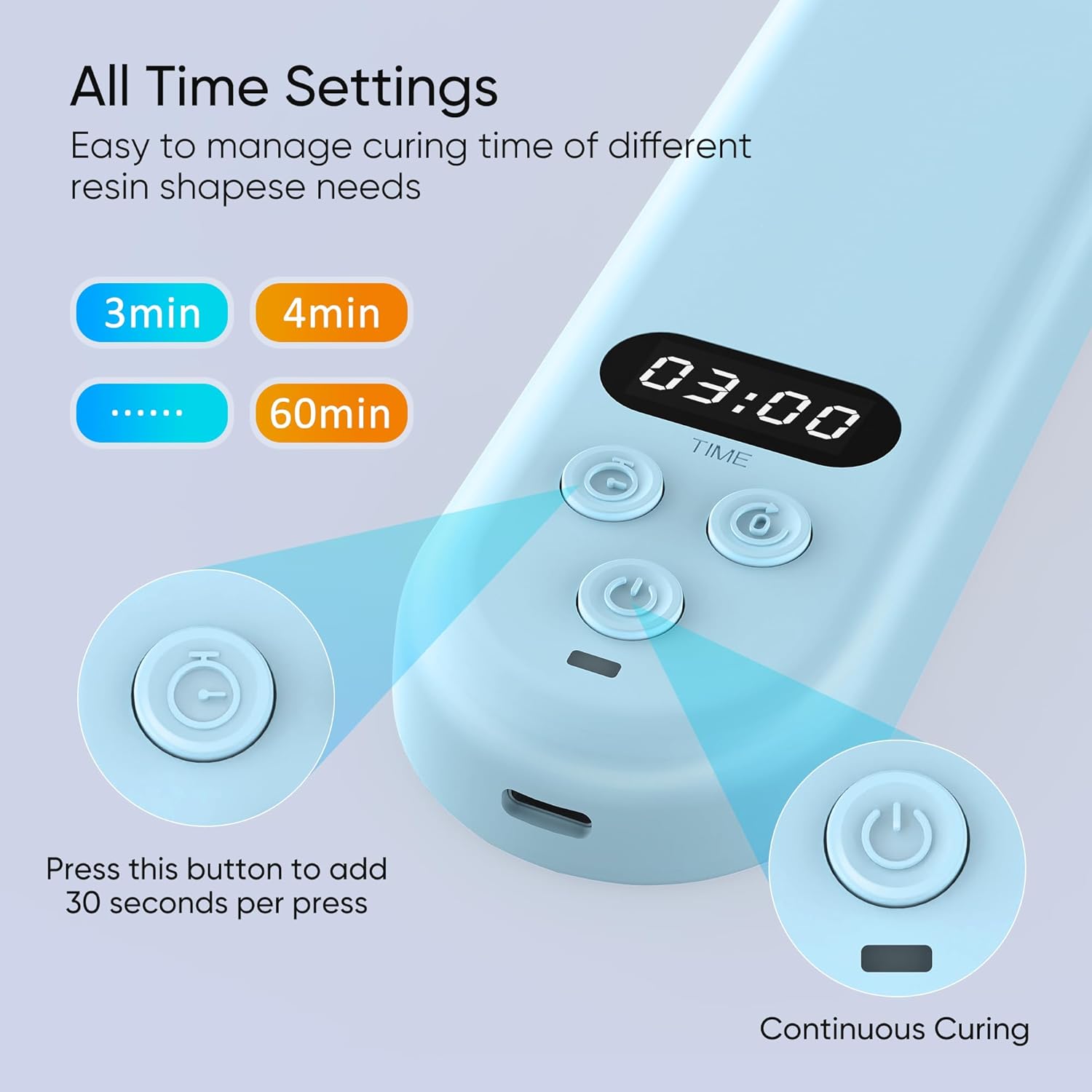 PPESULK Cordless UV Light for Resin Curing, Rechargeable Fast UV Light with 34 Beads and LCD Timer Display, Foldable Resin Curing Machine for Resin Molds, DIY Crafts, Jewelry Making(Blue)
