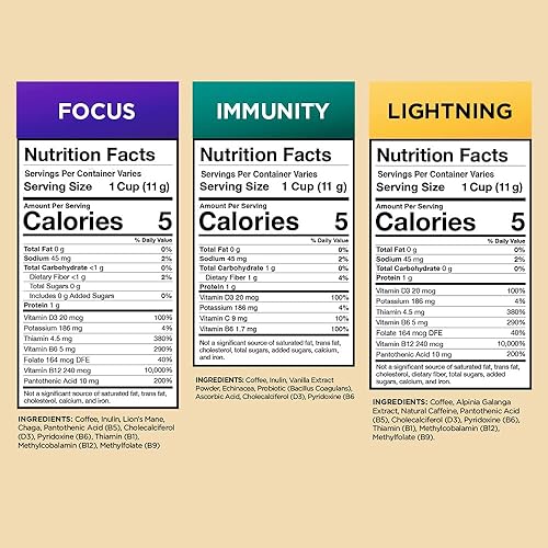 Miniatura 3 de VitaCup Paquete variado de muestras de cápsulas de café, 40 unidades + cápsulas de café delgadas, aumenta la dieta y el metabolismo  Cápsulas