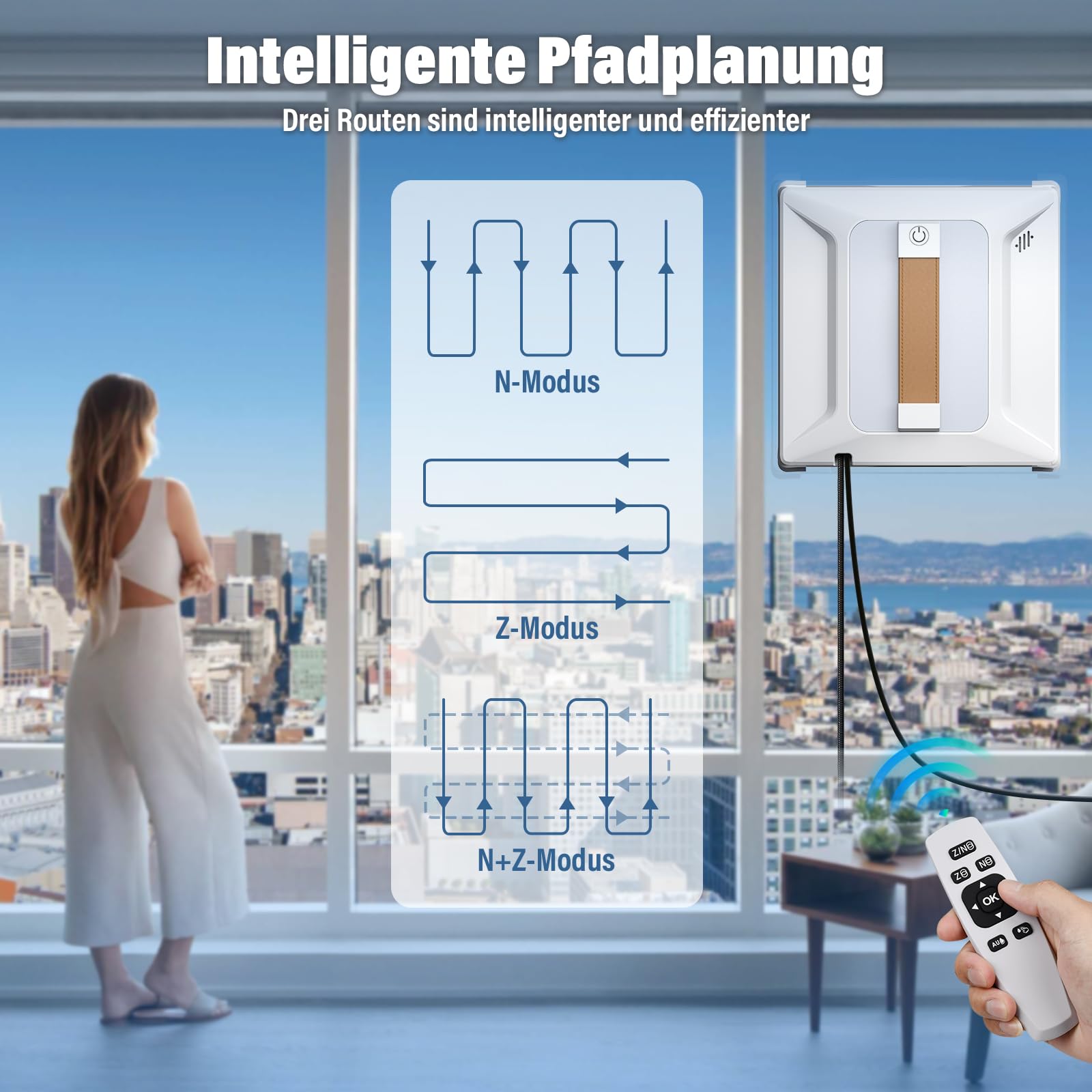 Ehomfory Fensterputzroboter mit Fernbedienung, 6000PA Starke Saugkraft, Automatischem Wasserstrahl mit 100ML Tank, Intelligente Routenplanung, Kantenerkennung, Geeignet für alle Glatten Oberflächen