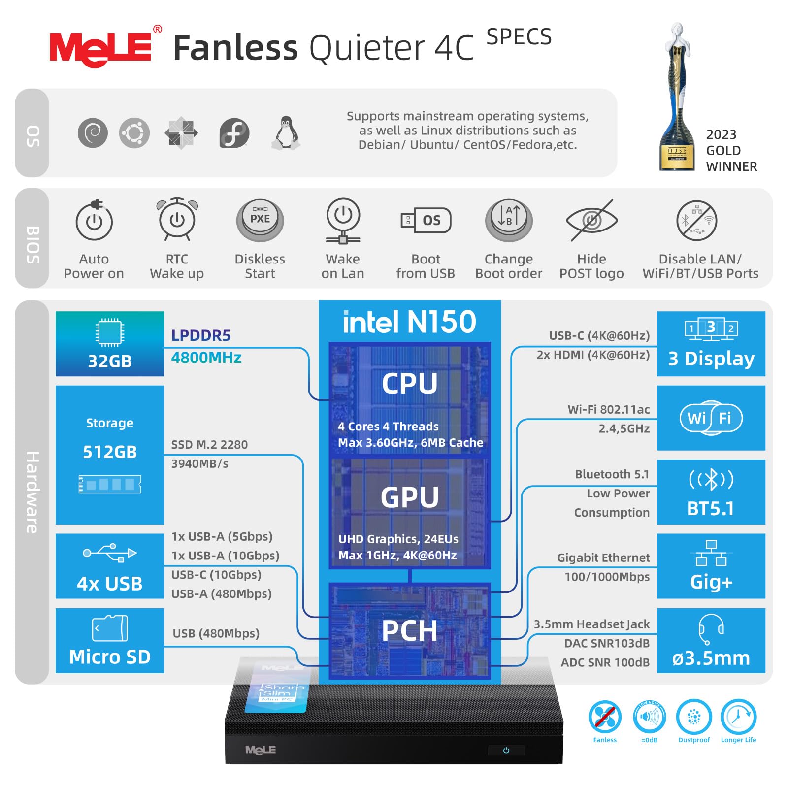 MeLE Fanless Mini PC Quieter 4C N150 32GB RAM 512GB Storage, Silent and Slim Computer Desktop with Full Functional USB-C and Dual HDMI on IoT, Home, Office, Education, Astrophotography — view 2