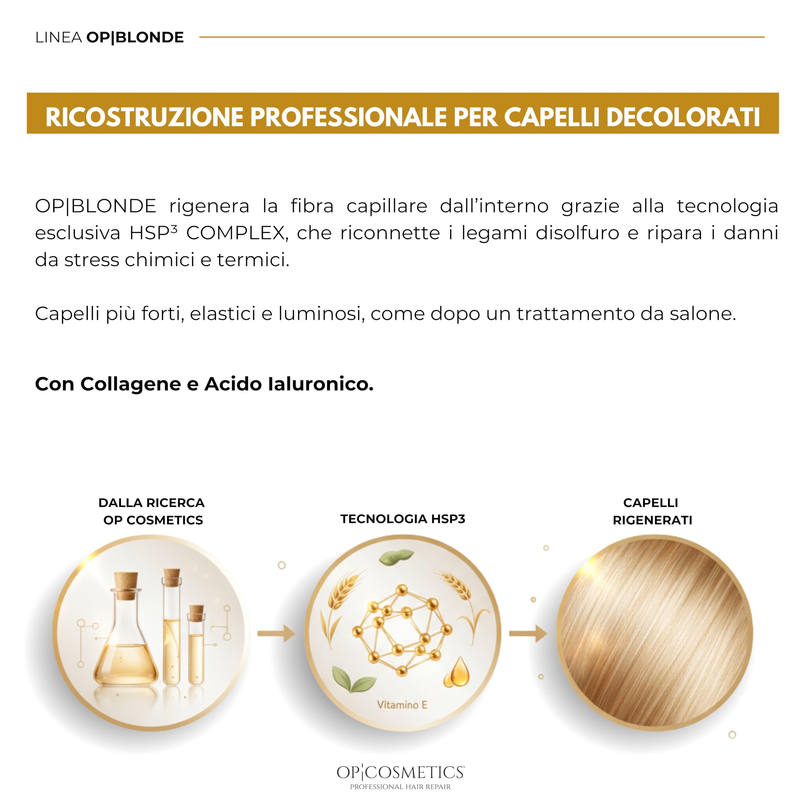 OP|BLONDE Equalizer | Spray Termoprotettore Capelli | Trattamento Professionale Capelli Danneggiati, Colore Brillante in 3 Minuti | Anticrespo Capelli Made in Italy 250 ml