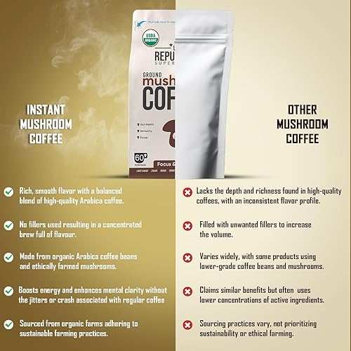 Miniatura 6 de La Republica - Paquete de 2 café orgánico de hongos molido (120 porciones) hecho con granos de café arábica cultivados en sombra, melena de león,