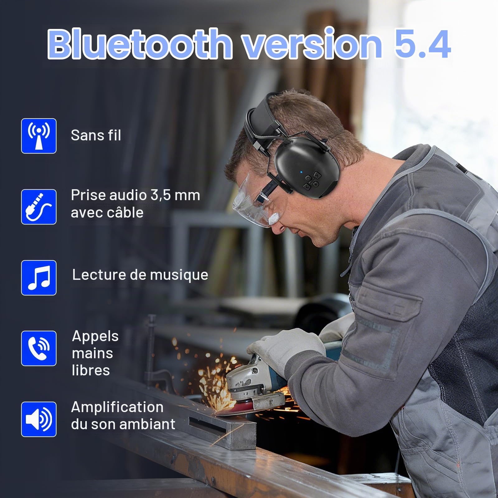 Casque antibruit Bluetooth 5.4, 120 Heures d'autonomie, Microphone intégré, SNR 30 DB, protège-Oreilles avec réduction du Bruit pour la Tonte, Le Travail du Bois et l'aménagement paysager