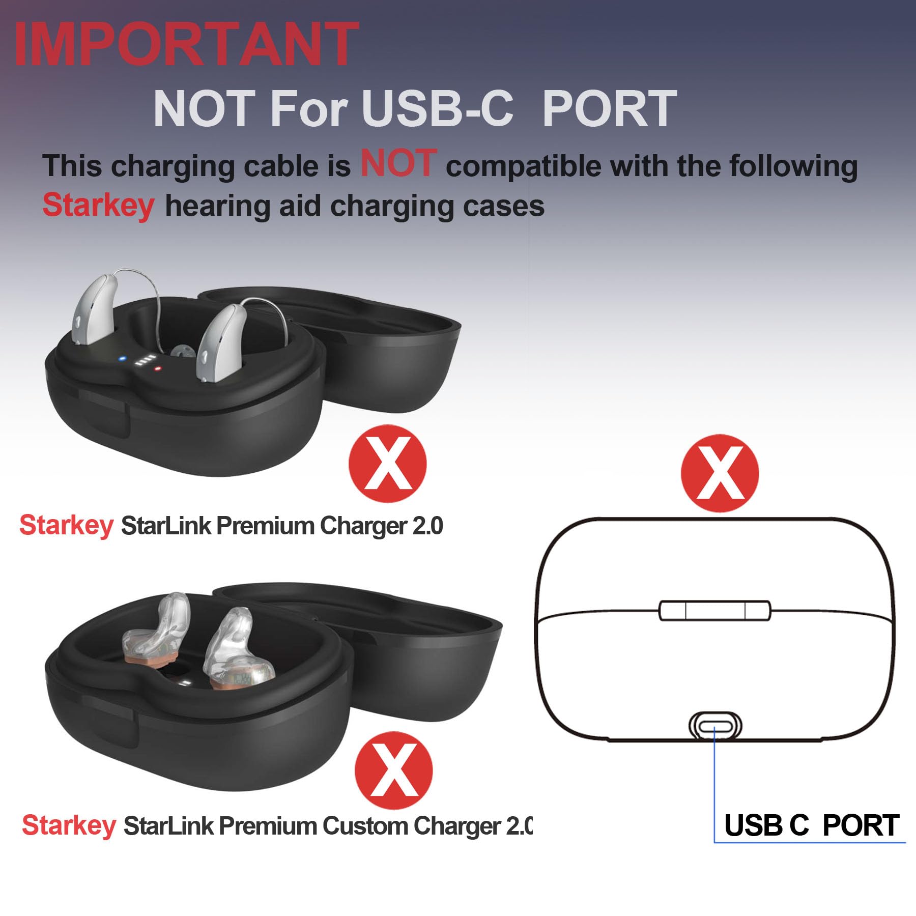 Nylonowy kabel do ładowania USB raid do opieki cukrzycowej tandem | Wymienny przewód micro USB kompatybilny z pompą insulinową Tandem t:Slim X2 | Trwały kabel do szybkiego ładowania 1m
