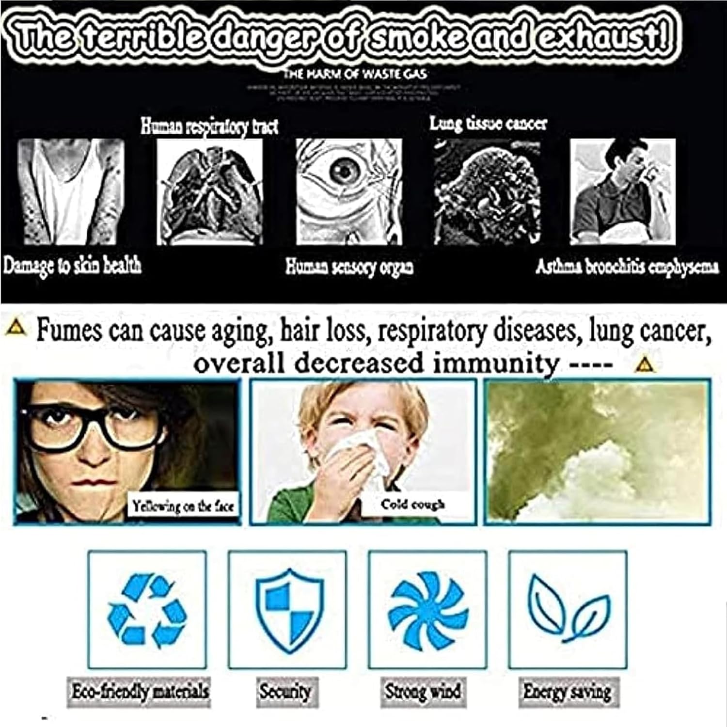 Chimney Fan 80W 6 Leaves, Fireplace Exhaust Fan, Chimney Draft Inducer, Chimney Exhaust Fan,Flue Fan for Fireplace Chimney Boiler