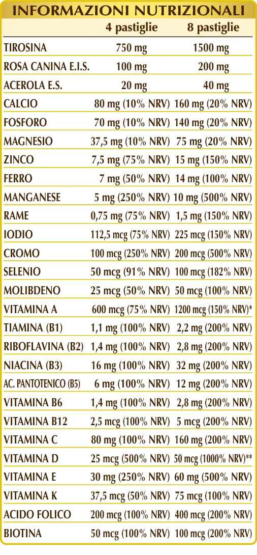 Integratore TIROSINA PLUS pastiglie - 50 g