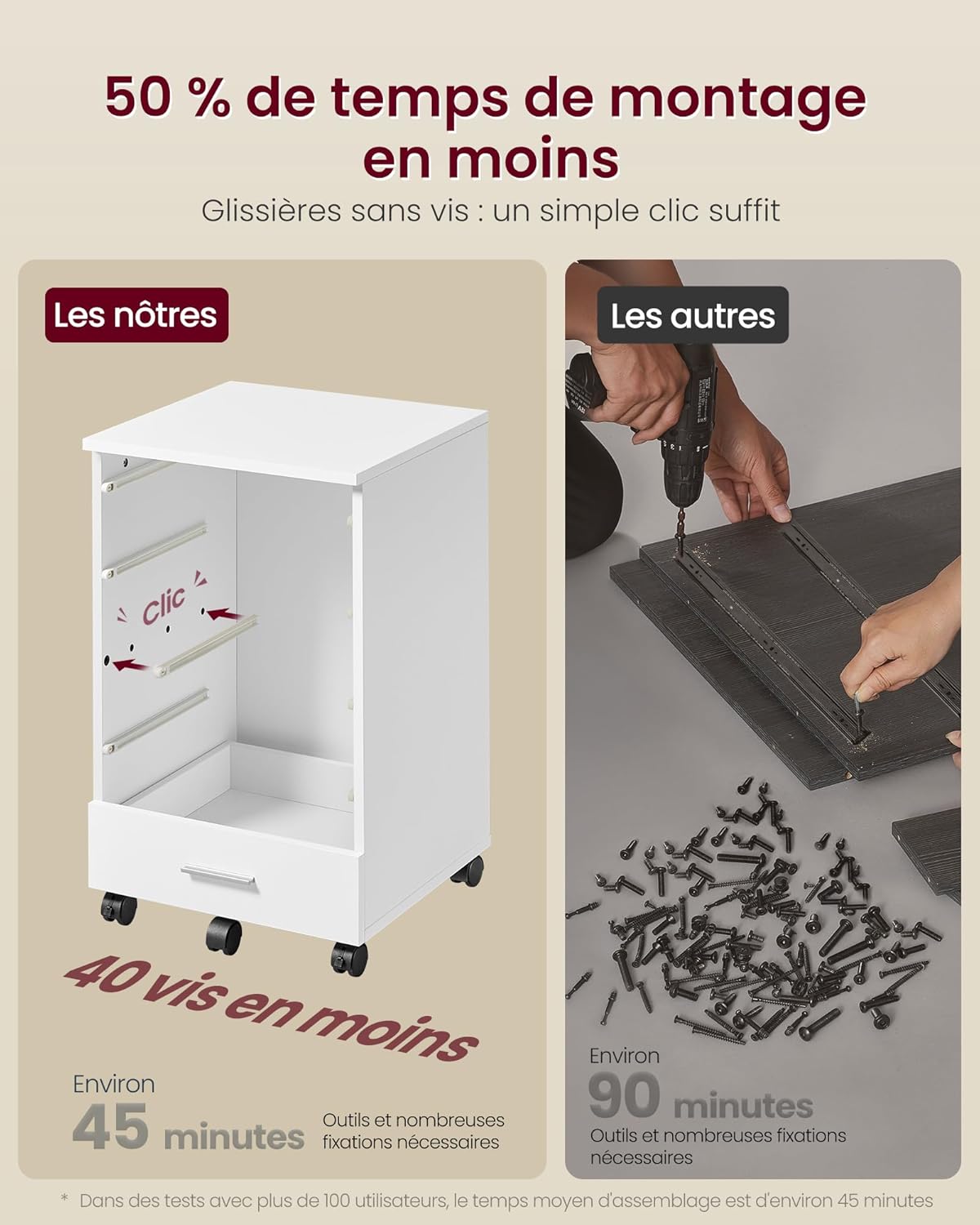 Comparison showing the VASAGLE cabinet assembly with click-in slides and fewer screws versus a traditional cabinet assembly with many screws and a drill.