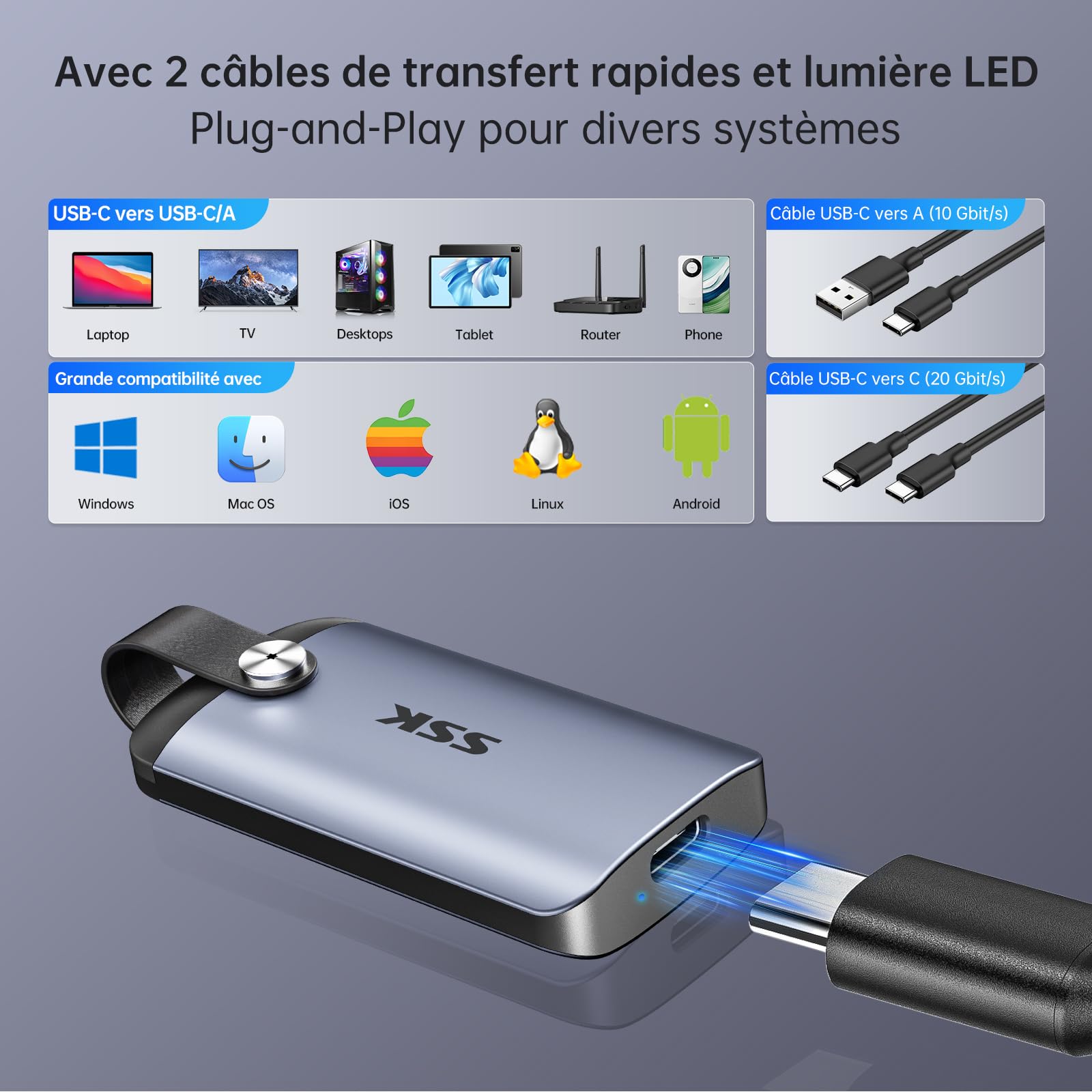 SSK SSD Externe 1To NVMe Portable, Vitesse Max 2000 Mo/s Seulement sur USB 3.2 Gen2x2, Disque-Dur externe-1to ssd, poignée Cuir, Disque SSD USB C pour iPhone 15, Android, Windows, Tablet, Mac,Xbox