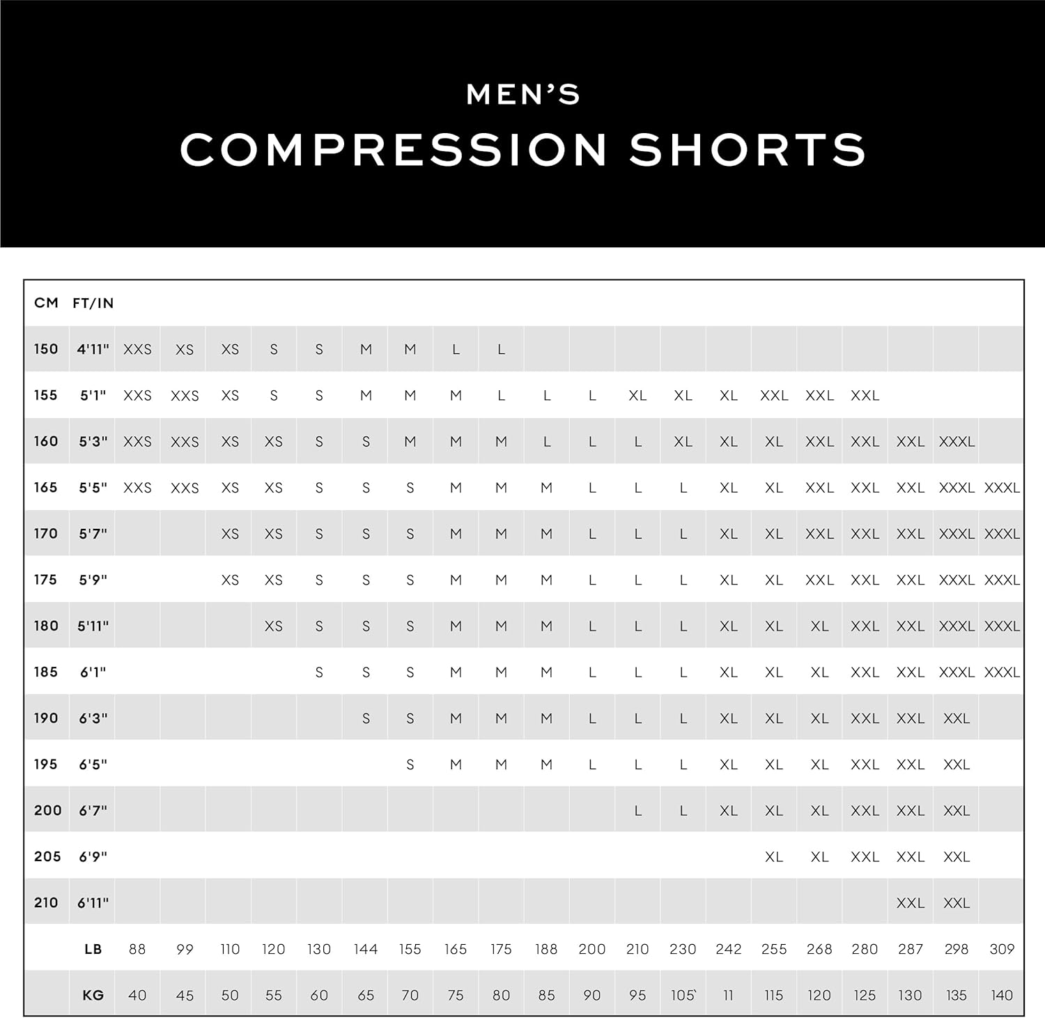 2XU Men's Force Compression Shorts - Compression Shorts for Enhanced Support and Recovery - Black/Nero - Size XX-Large