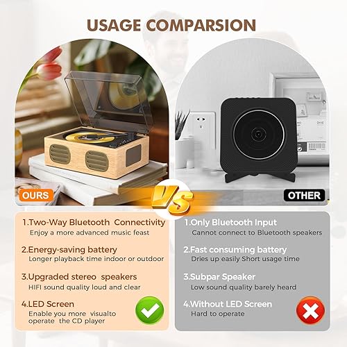 Miniatura 8 de Reproductor de CD portátil con altavoz, reproductor de CD retro con entrada y salida Bluetooth, reproductores de CD para el hogar con pantalla LED,