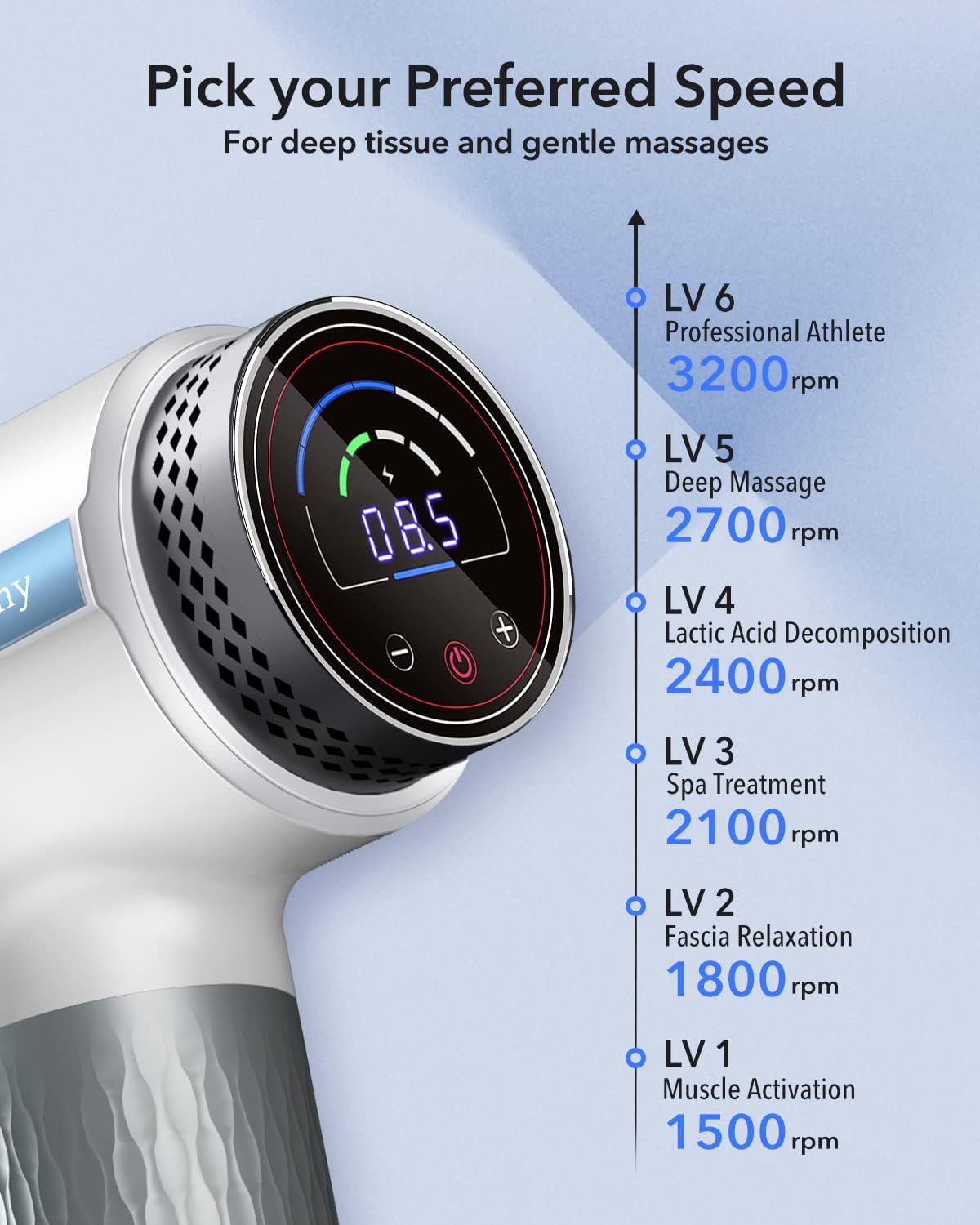 massage gun, muscle massage gun deep tissue 6 speeds 6 heads, handheld electric massager for professional athletes home gym workout recovery pain relief