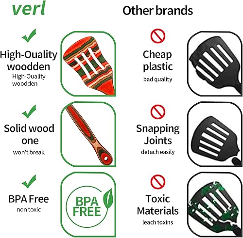 Miniatura 3 de WOSPONFAN - Juego de cucharas de madera para cocinar, juego de utensilios de cocina de madera de Pakkawood, espátula de madera esencial para