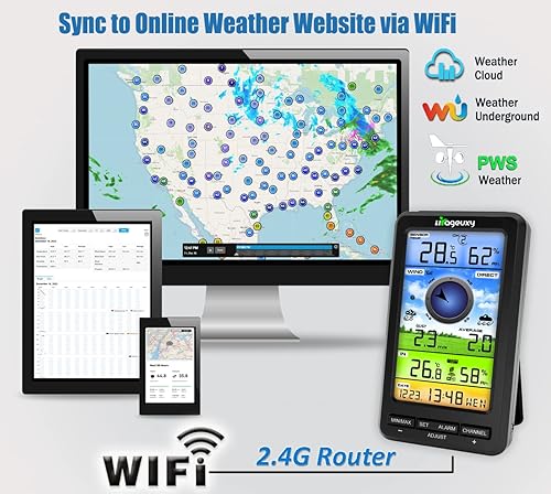 Miniatura 2 de Urageuxy Anemómetro inalámbrico WiFi para estación meteorológica con velocidaddirección del viento solar, termómetro e higrómetro para interiores y