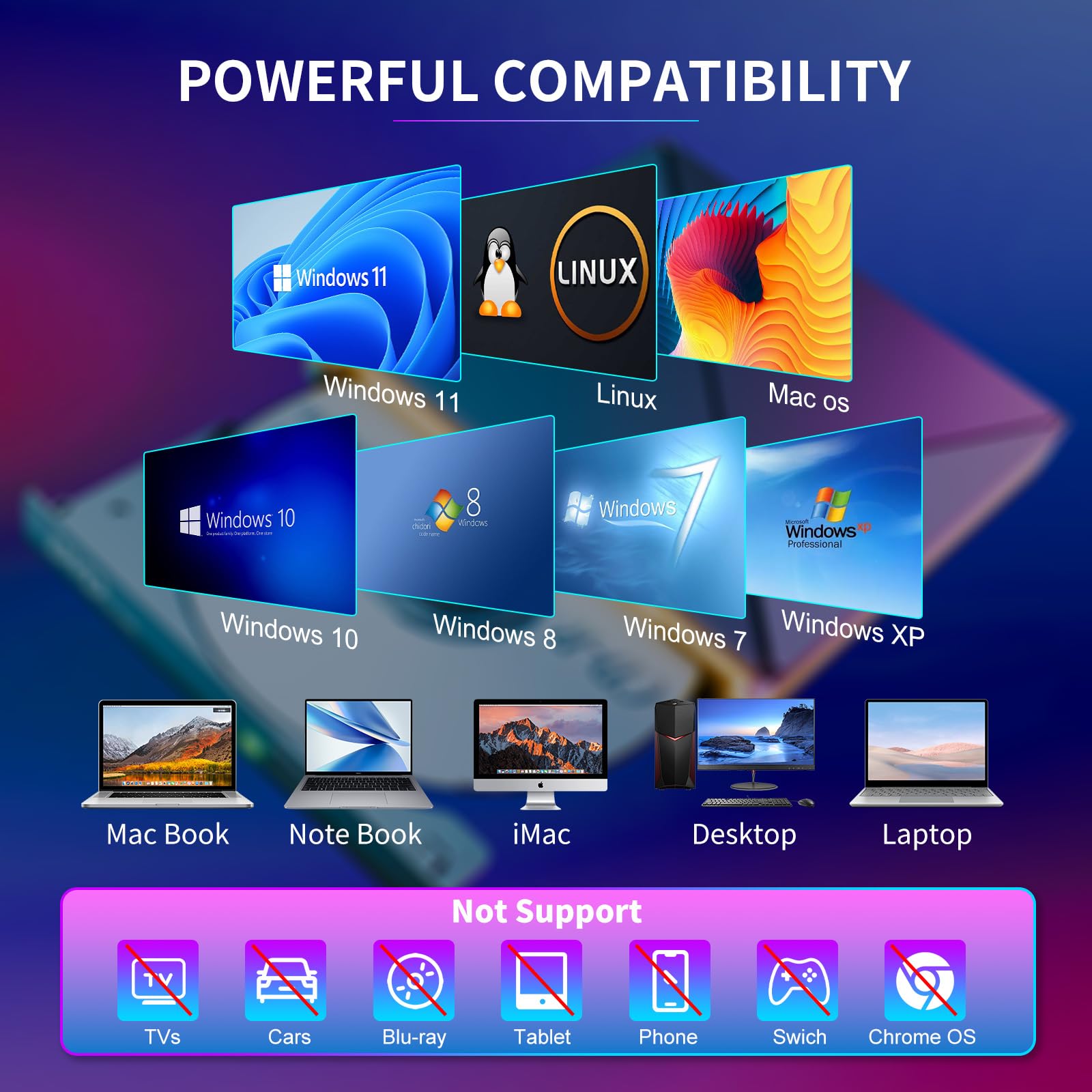 Zewnętrzny napęd CD DVD z RGB, USB 3.0 i USB-C, zewnętrzny, nagrywarka CD DVD +/-RW ROM, optyczny, zewnętrzny napęd DVD do laptopa, komputera stacjonarnego, MacBooka, iMaca, Windows 11/10/8/7/XP/Linux