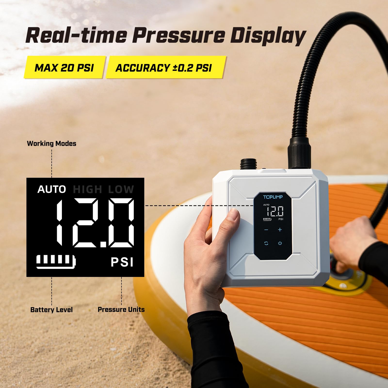 TOPUMP Pompe Électrique pour Paddle sans Fil 20PSI à Batterie | Portable, Rechargeable, gonflage rapide, deux étages, gonflage et dégonflage, arrêt automatique, 7 buses, pour SUP, kayak