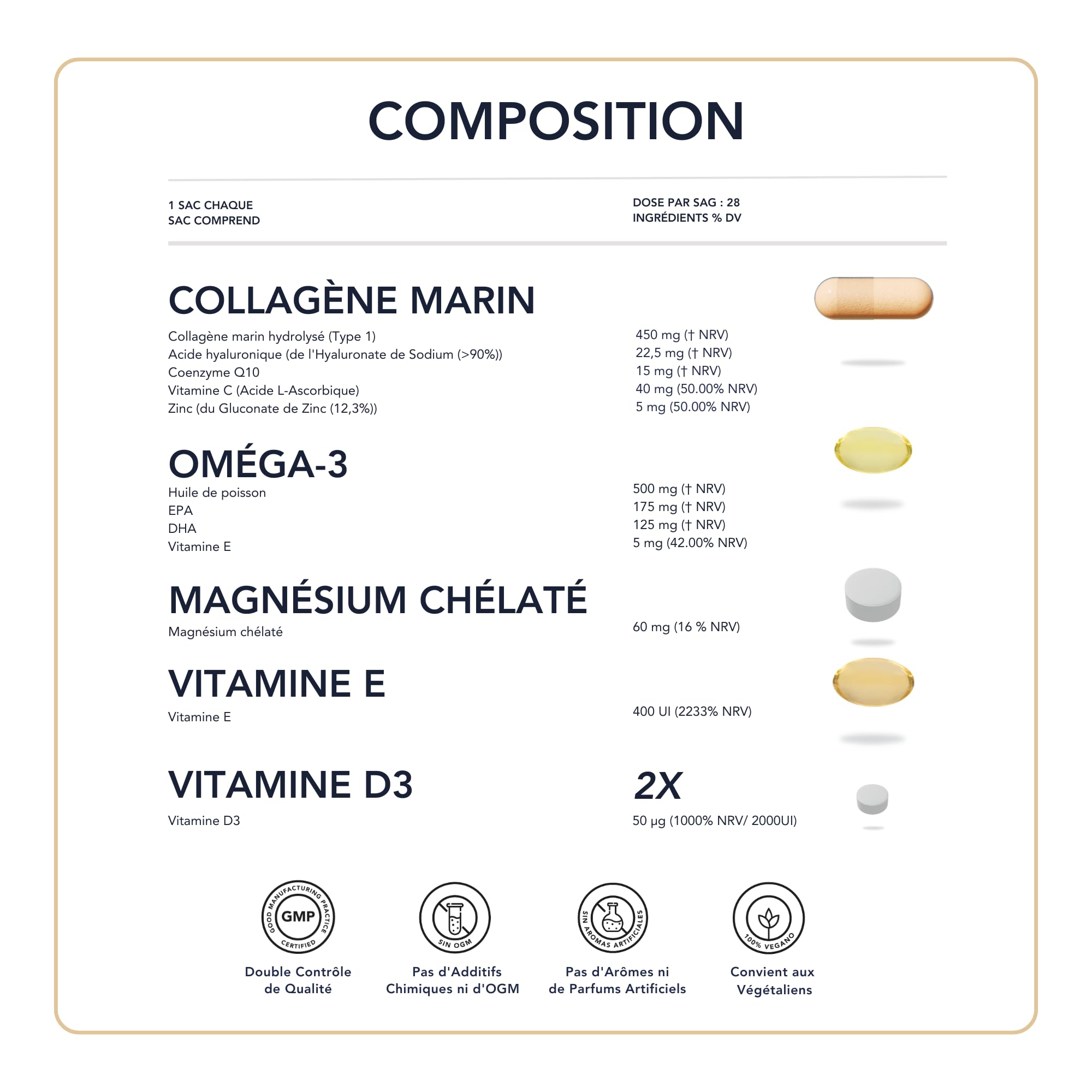 Gestion Articulaire et Osseuse | Omega 3 Magnésium Vitamine D3 Vitamine E Collagène Marin avec Acide Hyaluronique – Synergie exceptionnelle pour votre Santé et Mobilité I 28 Doses Journalières