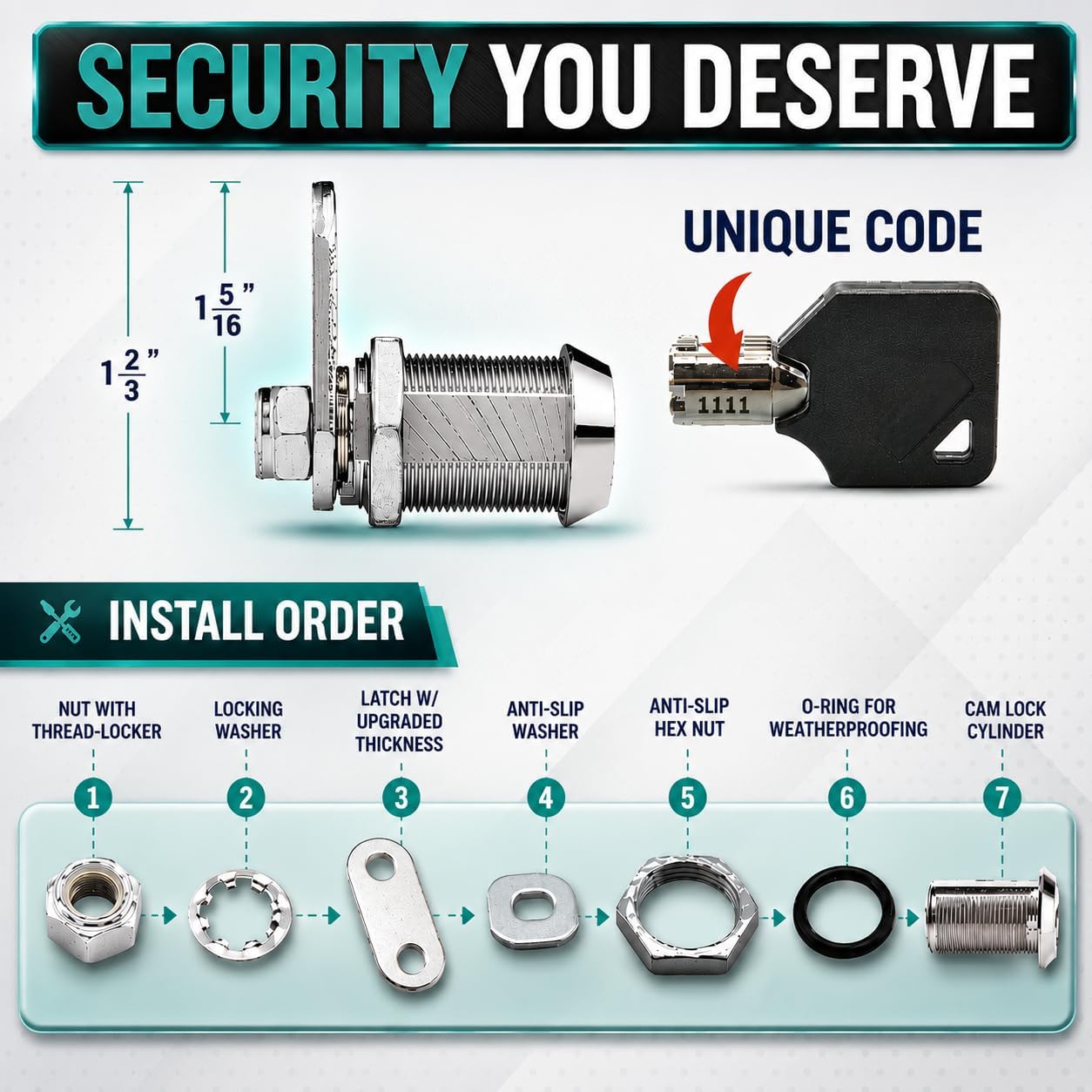 LATCH.IT 5/8" Cabinet Cam Lock 5-Pack | Fits 5/16" Door | Compartment Lock