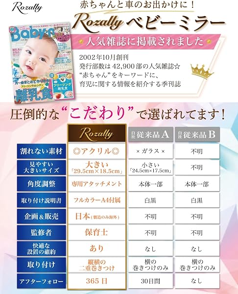 【保育士が監修】 車用 ベビーミラー 車用ベビーミラー 後部座席 車内 角度調整 ルームミラー アクリル鏡面 赤ちゃん 割れない - 4