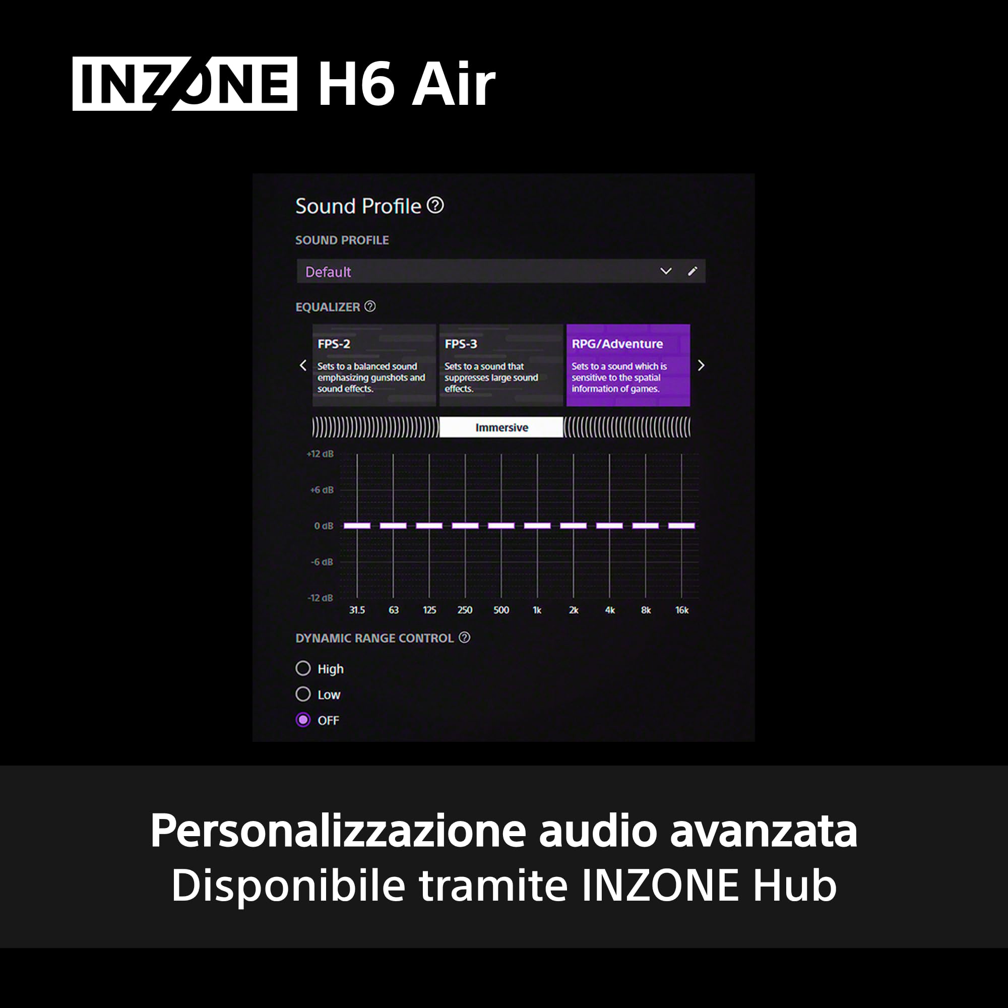 Sony INZONE H6 Air Cuffie gaming open-back cablate con 360 Spatial Sound, design ultra leggero da 199 g, microfono boom rimovibile, equalizzazione personalizzata con INZONE Hub – per PC/PS5, Black