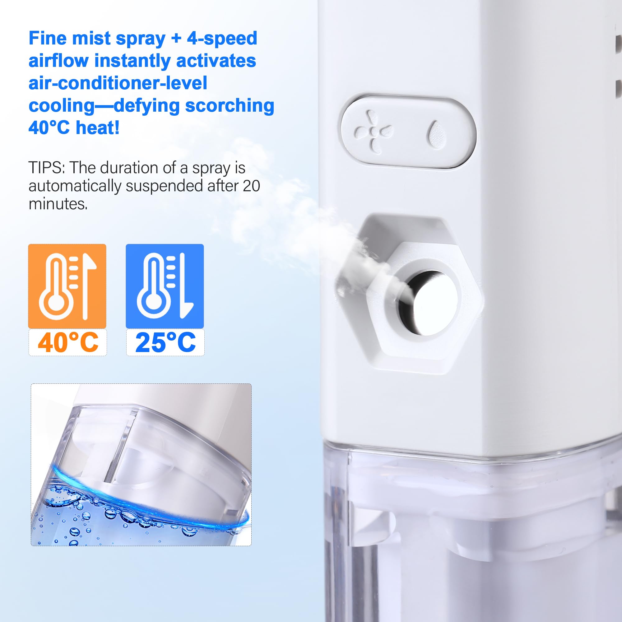 Ventilatore Portatile a Mano con Nebulizzatore, Mini Ventilatore Portatile USB Ricaricabile con 6 Velocità, Ventola da Borsetta con Spruzzo d'Acqua per Vacanze, Ufficio, Esterni, Viaggi (Bianco)