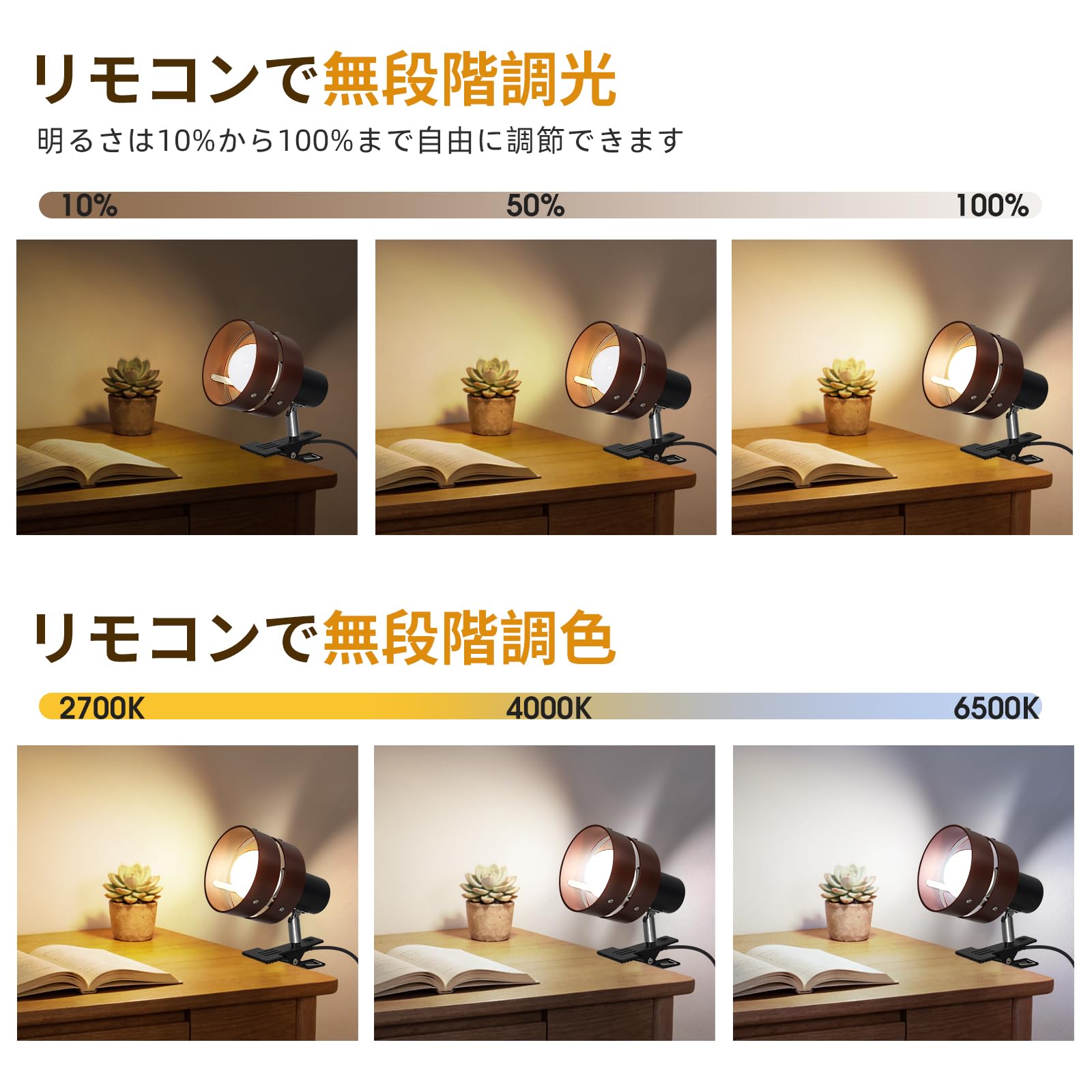 Pispoer クリップ式ライト、間接照明、E26電球交換可能、ビーム方向調整可能、美しい光と影、消費電力9W、色温度2700K~6500K調光と色調整、リモコン、ブラック