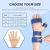 YiYame Éjszakai Csuklótámasz Karpális Alagút Szindróma Tendinitis Artritisz Ujjmerevítő M 6