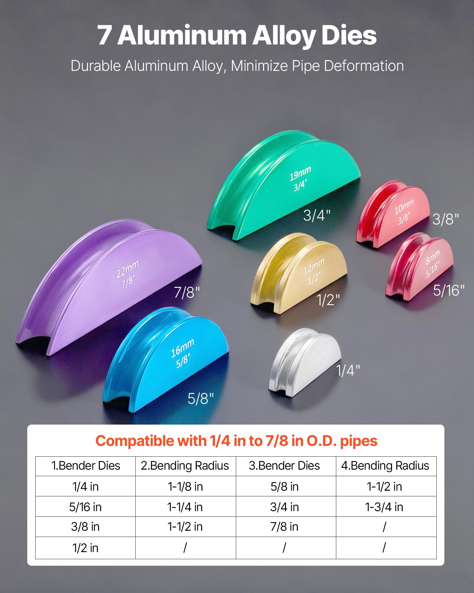 VEVOR Kit Piegatubi Pinza Piegatrice Manuale per Tubi in Rame e Alluminio da 6mm-22mm, Utensile per Piegatura Manuale Spessore Compatibile 0,5-1,2 mm per Riparazione HVAC con 7 Matrici