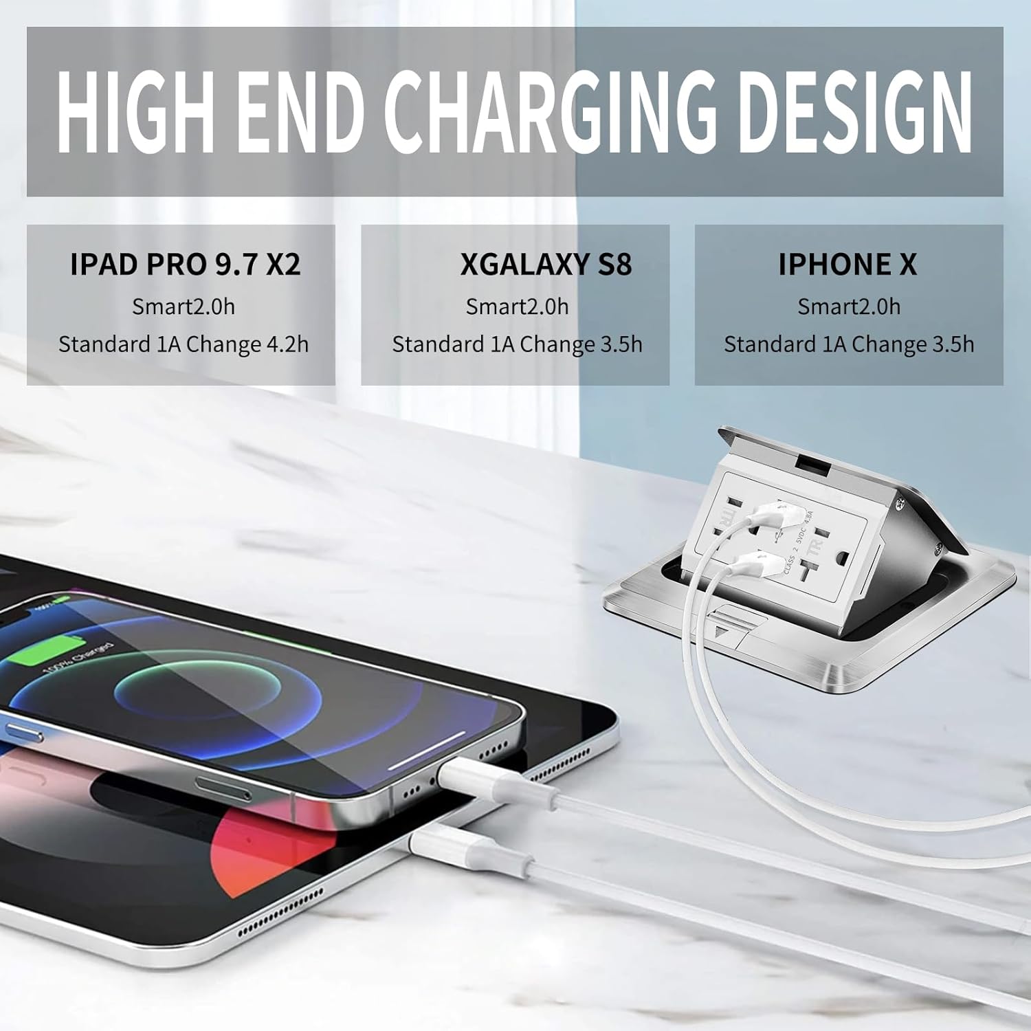 Vagueior Pop-Up Floor Box Kit, Waterproof Electrical Outlet Cover Box, Hidden 4.8A USB & 20A Tamper-Resistant Receptacle Outlet with Slow Elastic Damping, UL Certified, Silver