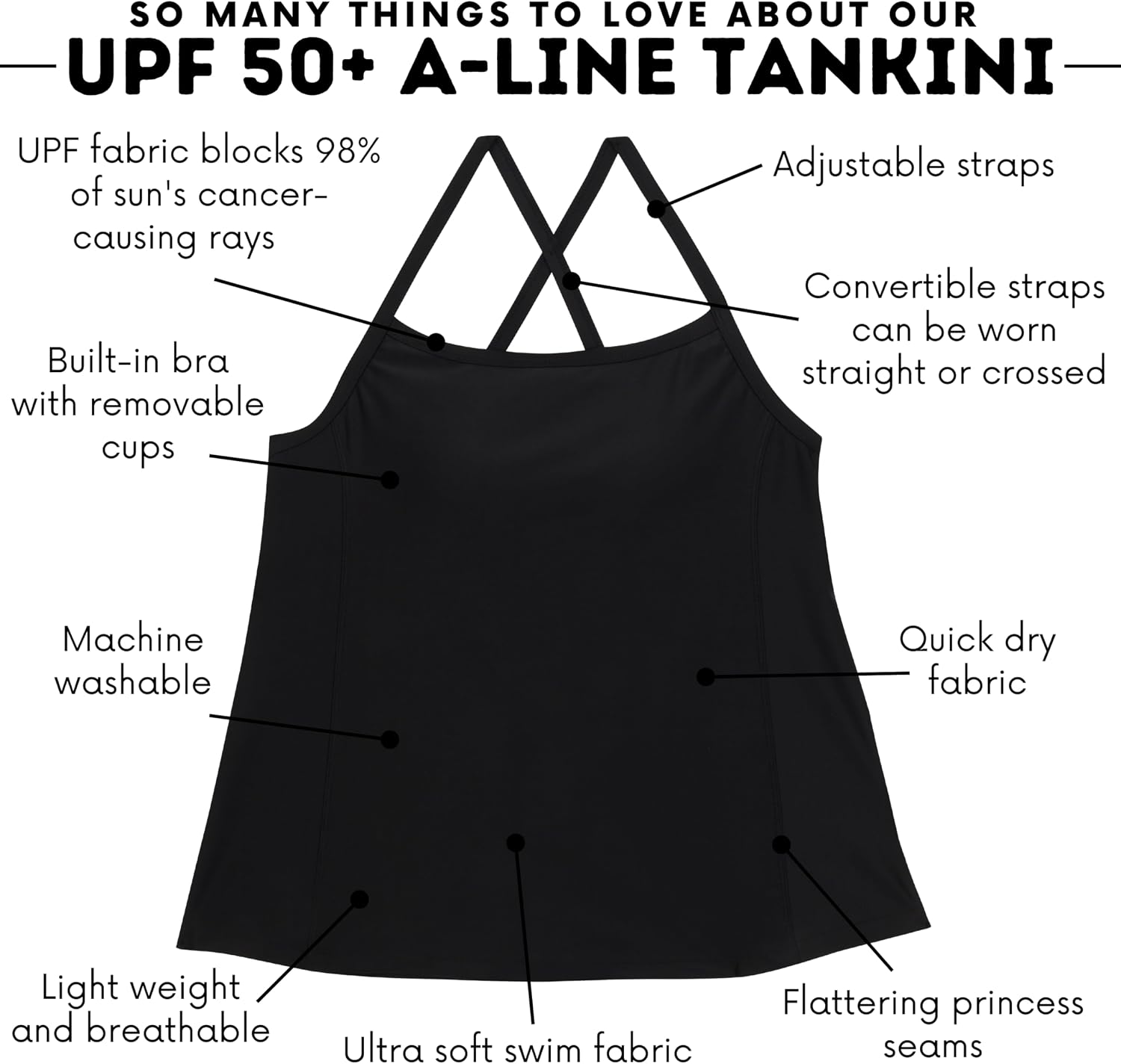 SwimZip Women's Flattering A-Line Swim Tankini - UPF 50+ Sun Protection