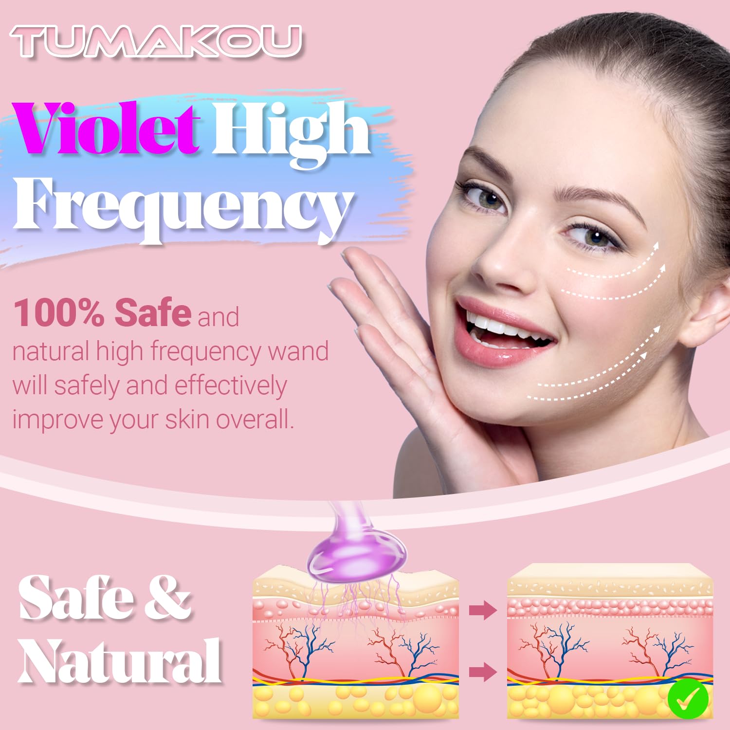 High Frequency Facial Machine - TUMAKOU Portable Handheld High Frequency Wand with 6 Pcs Violet Tubes for Face Home Use Device - Image 2