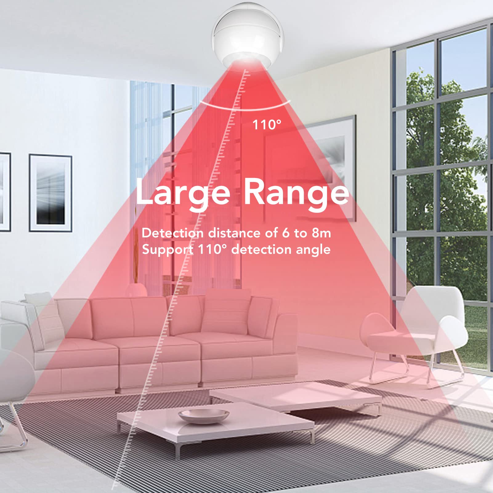 Jectse Detector de Movimiento Infrarrojo Inteligente, Sensor Humano Inalámbrico para de Alarma de Casa, Fácil Instalación y Control por Voz