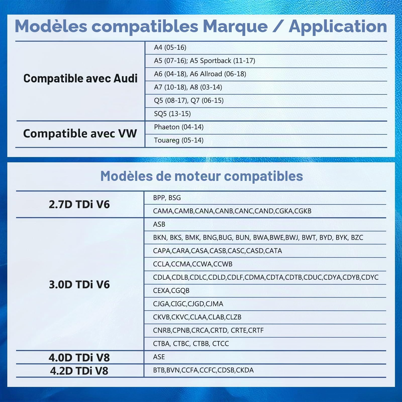 Outil de Calage du Moteur Adapté pour VW Audi VAG 2.7 3.0 TDI
