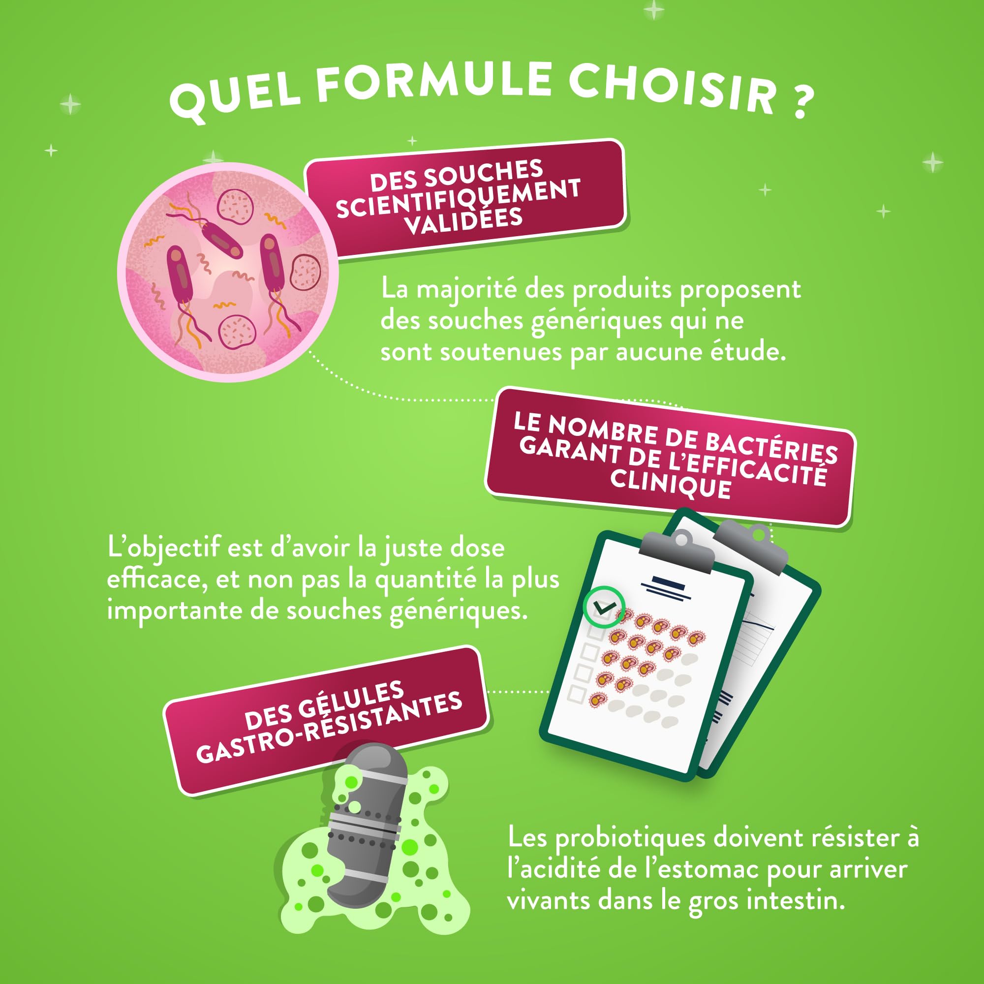 NUTRI & CO Probiotique Flore Intime - 6 Souches dont Lactobacillus Crispatus + 2 Complexes Brevetés SynbAEctive® - 60 Gélules Gastro-Résistantes - Conditionné en France