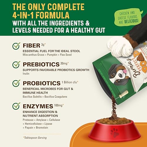 Miniatura 4 de Suplemento Perfecto para Popó, Digestión y Salud General para Perros: Fibra, Prebióticos, Probióticos y Enzimas Alivian las Condiciones Digestivas