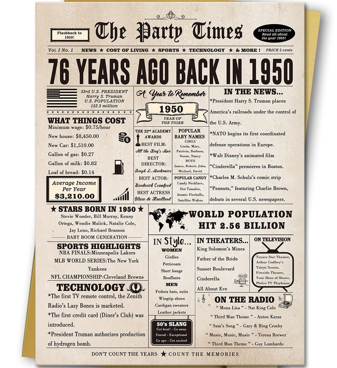 Londue 76th Birthday Card for Women Men, Big Birthday Gifts for 76 Year Old Mom Dad Grandpa Granny, Retro 76th Bday Decorations for Husband Wife