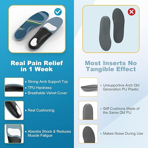 Miniatura 3 de Plantillas ortopédicas para aliviar el dolor de la fascitis plantar, plantillas ortopédicas de soporte de arco con inserciones de zapatos de control