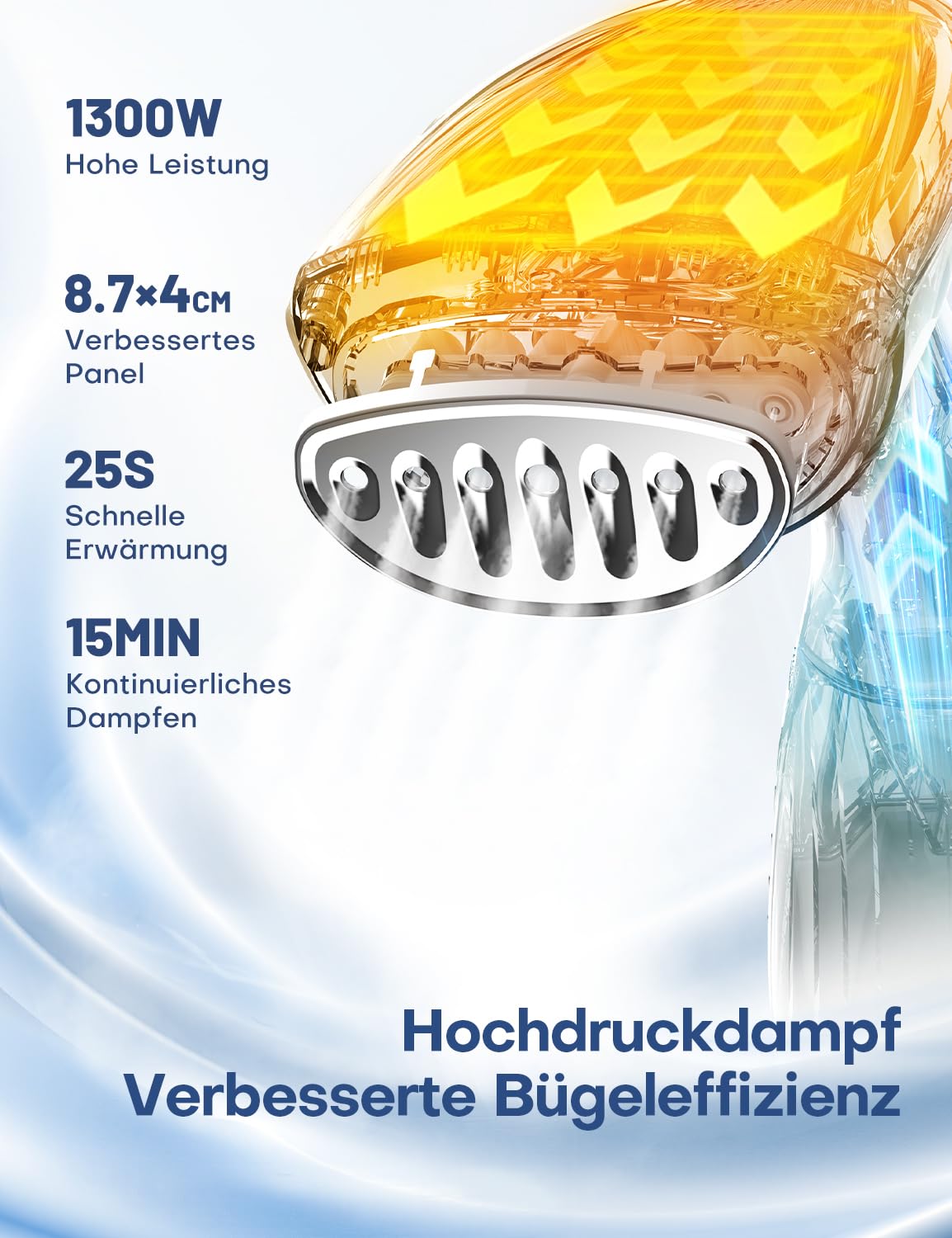 AROEVE Steamer Dampfglätter 1300W Handheld Dampfbügeleisen, 260ML Großer Tank, 2 Dampfmodi, kompakt & Tragbar für Zuhause, Büro, Reisen – Effizienter Faltenentferner, Grau