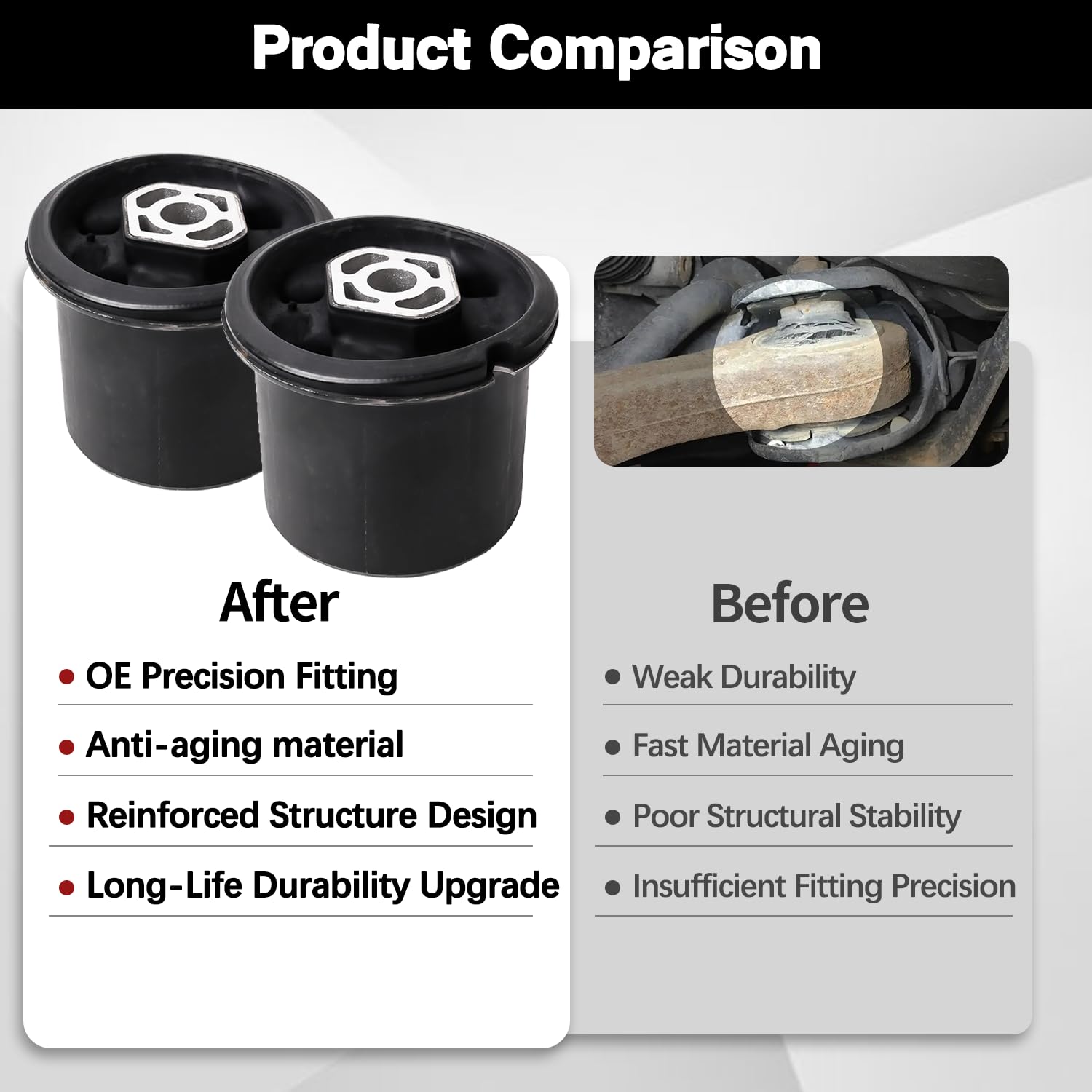 2PCS Rear Trailing Arm Bushing Compatible with Kia Forte Soul 2010-2013 Axle Beam Bushing Replacement for 55160-2K000