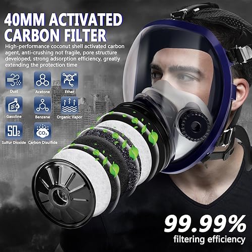 Miniatura 2 de Máscara respiradora reutilizable de cara completa con filtros de carbón activado de 1.575 pulgadas, máscaras de gas de cara completa de