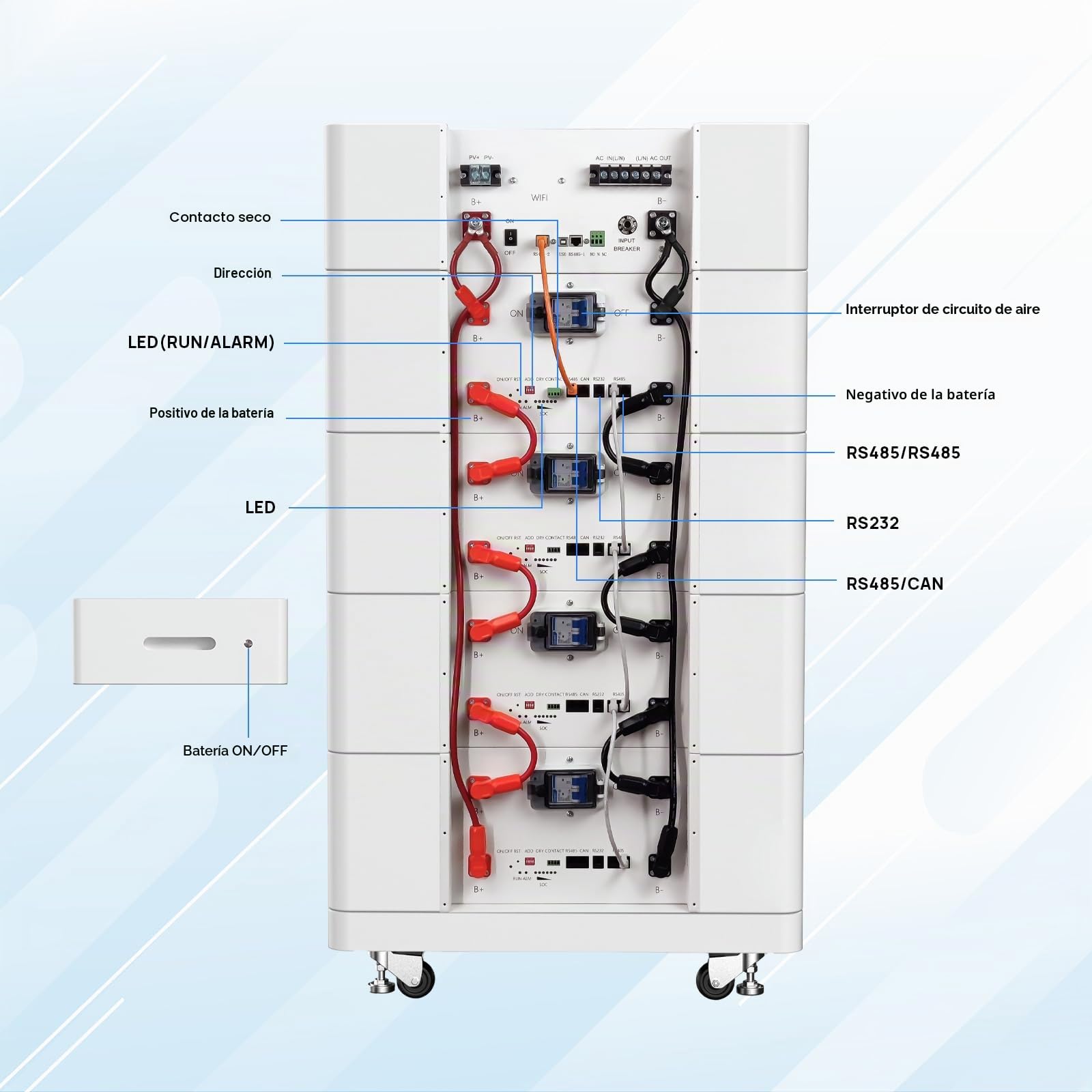 Batería LiFePO4 48V 300Ah con inversor 5kW, batería Litio 15kWh, fácil de Instalar, 300A BMS, RS485&Can, Conectar y Usar, para Almacenamiento fotovoltaico, Fuera la Red y Sistemas solares