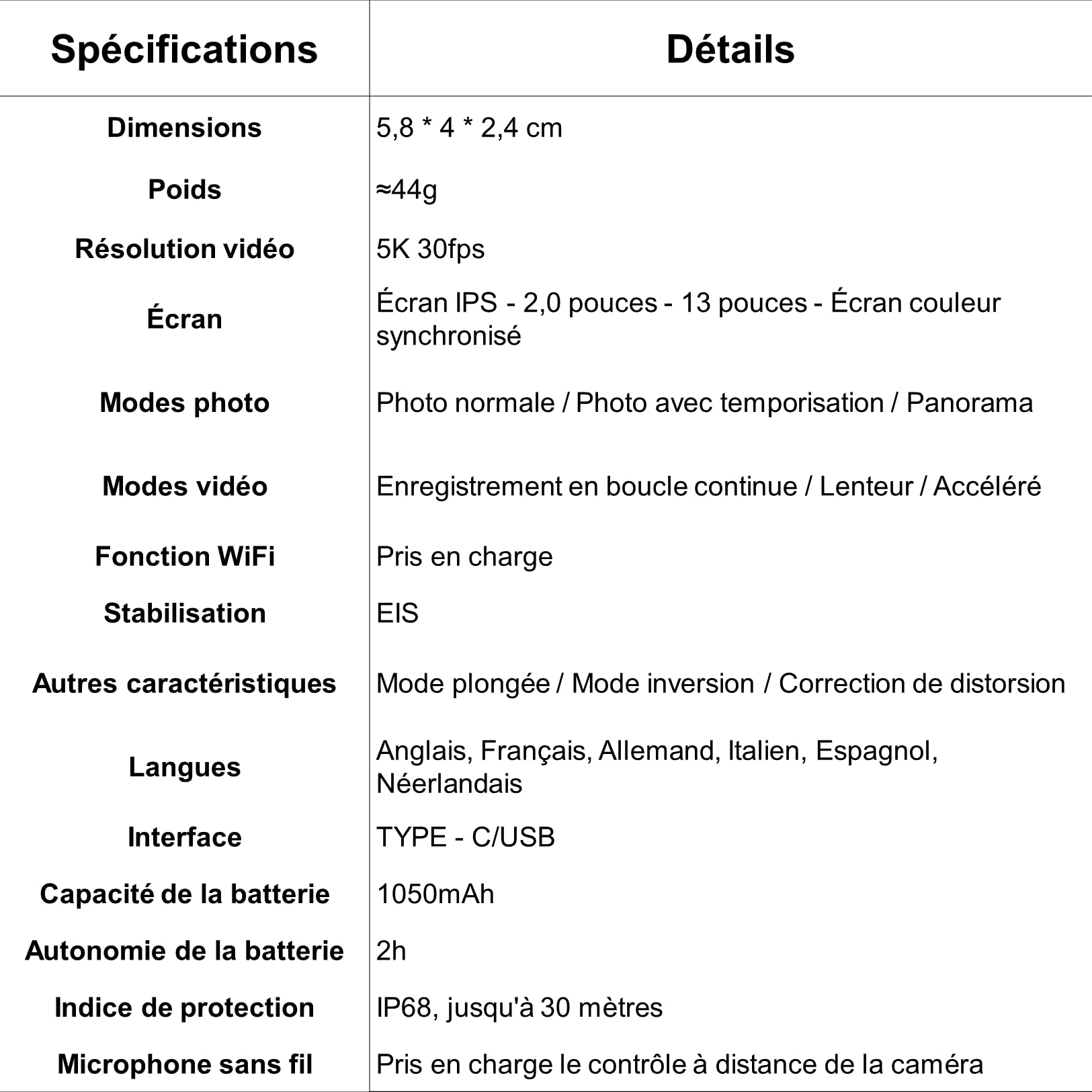 MEIION Puruxe Caméra Sport 5K HD étanche WiFi écran Double 64GB Memory Card Accessoires Inclus vidéo 4K 60 FPS