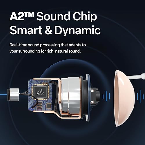 Miniatura 4 de Audien Hearing ATOM PRO 2 Wireless Rechargeable OTC Hearing Aids, Premium Comfort Design and Nearly Invisible