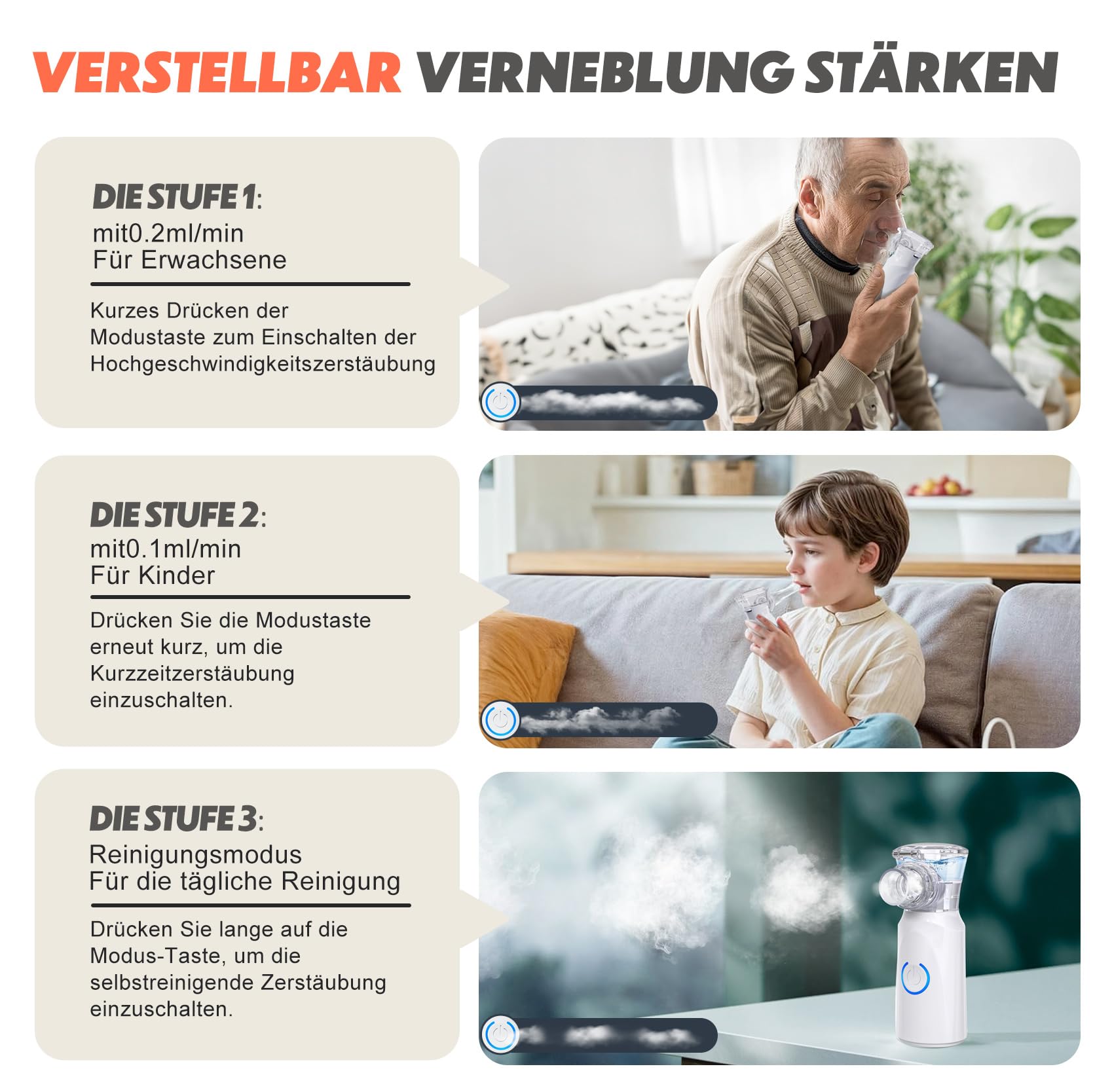 Inhalationsgerät Maschine für Erwachsene, Wiederaufladbare Tragbare Inhaliergeräte für Erwachsene und Kinder, Leise Inhalator für Kinder, Bright White